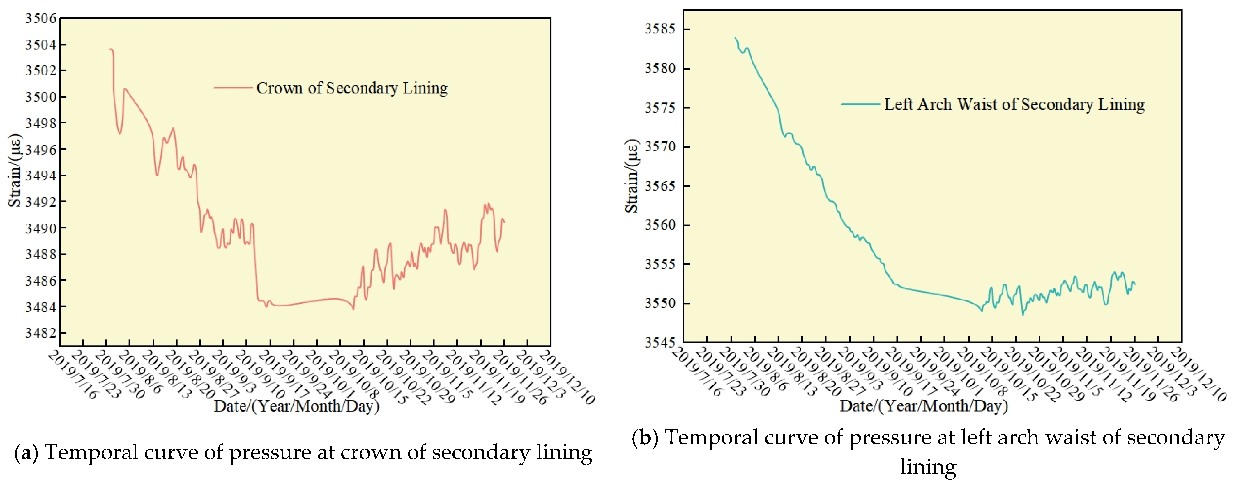 Applsci 15 09810 g006a