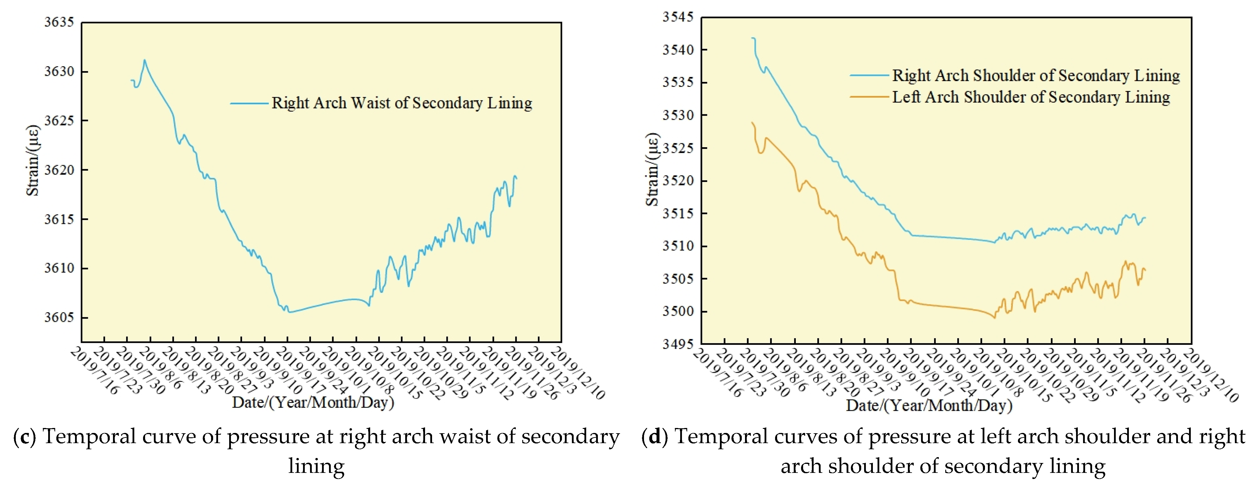 Applsci 15 09810 g006b