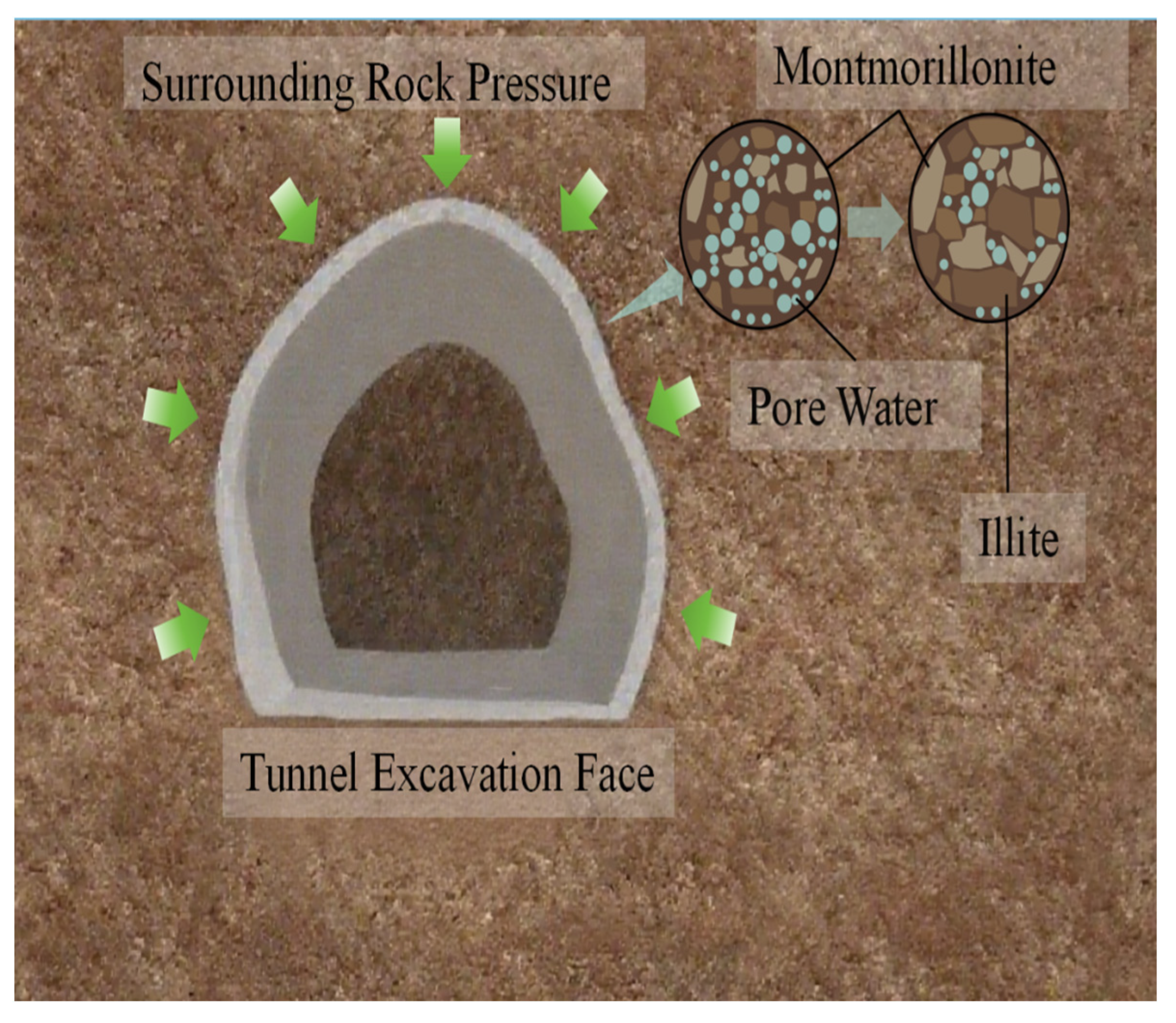 Applsci 15 09810 g007