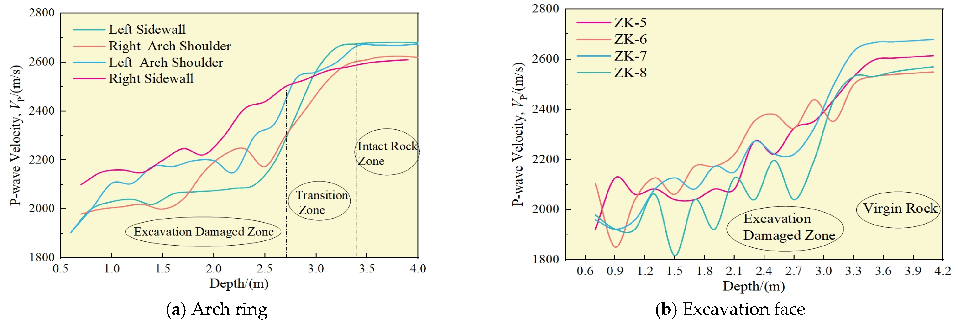 Applsci 15 09810 g008