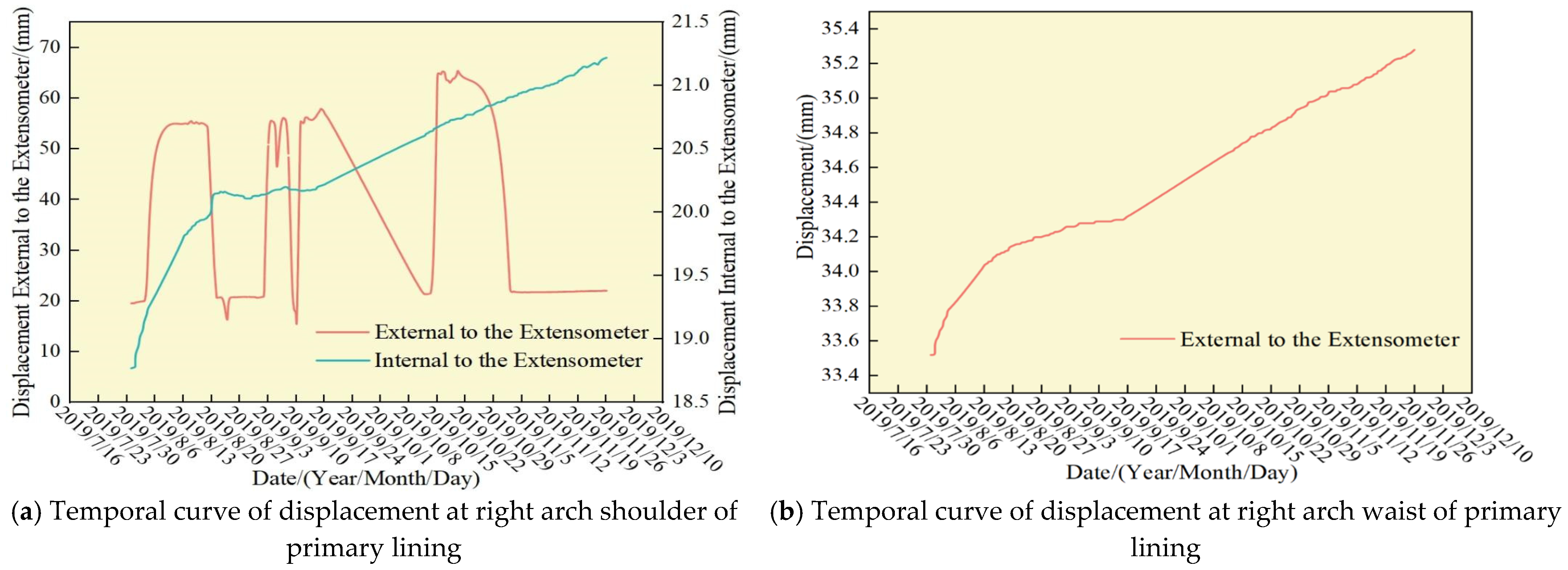 Applsci 15 09810 g010a