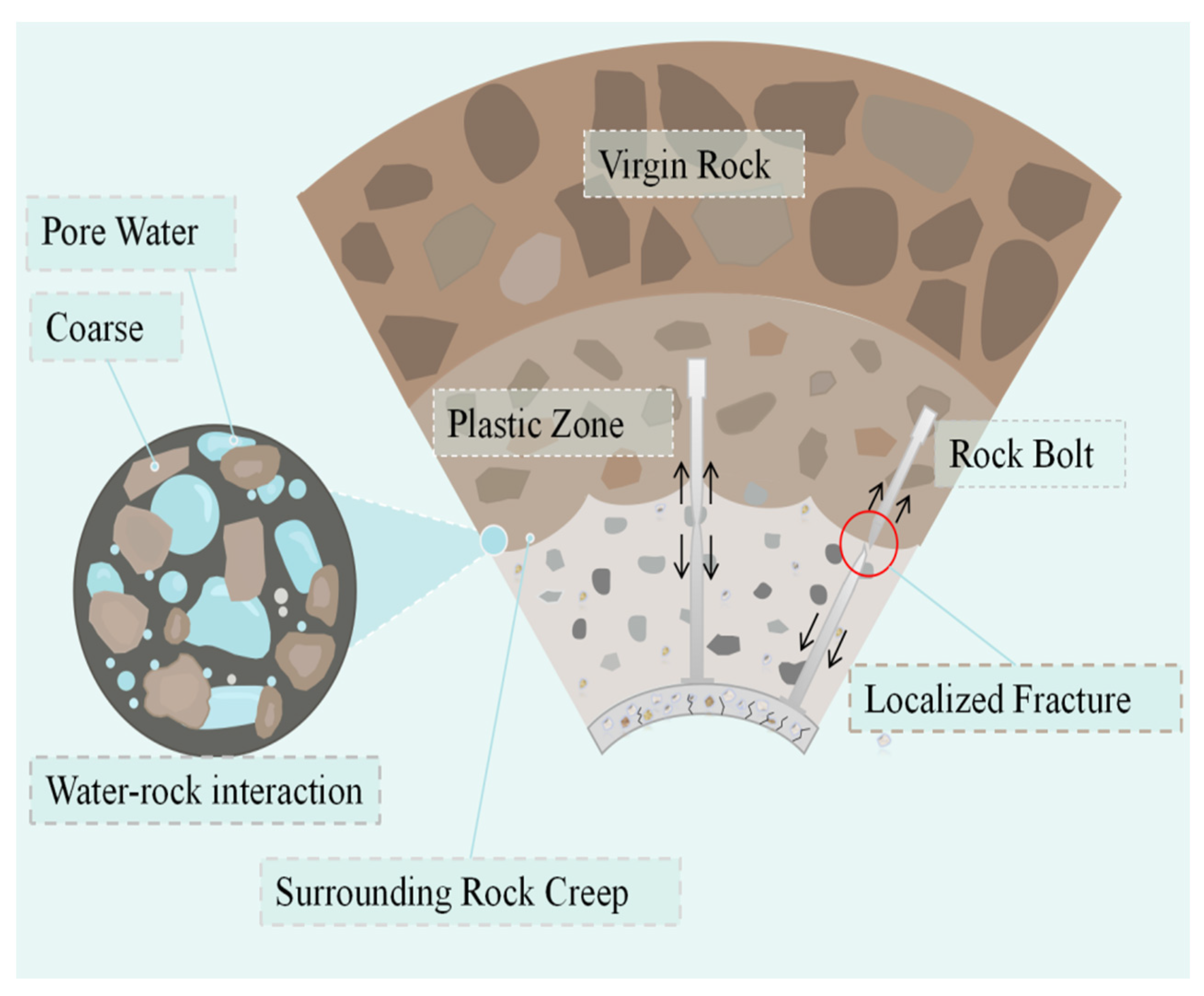 Applsci 15 09810 g011