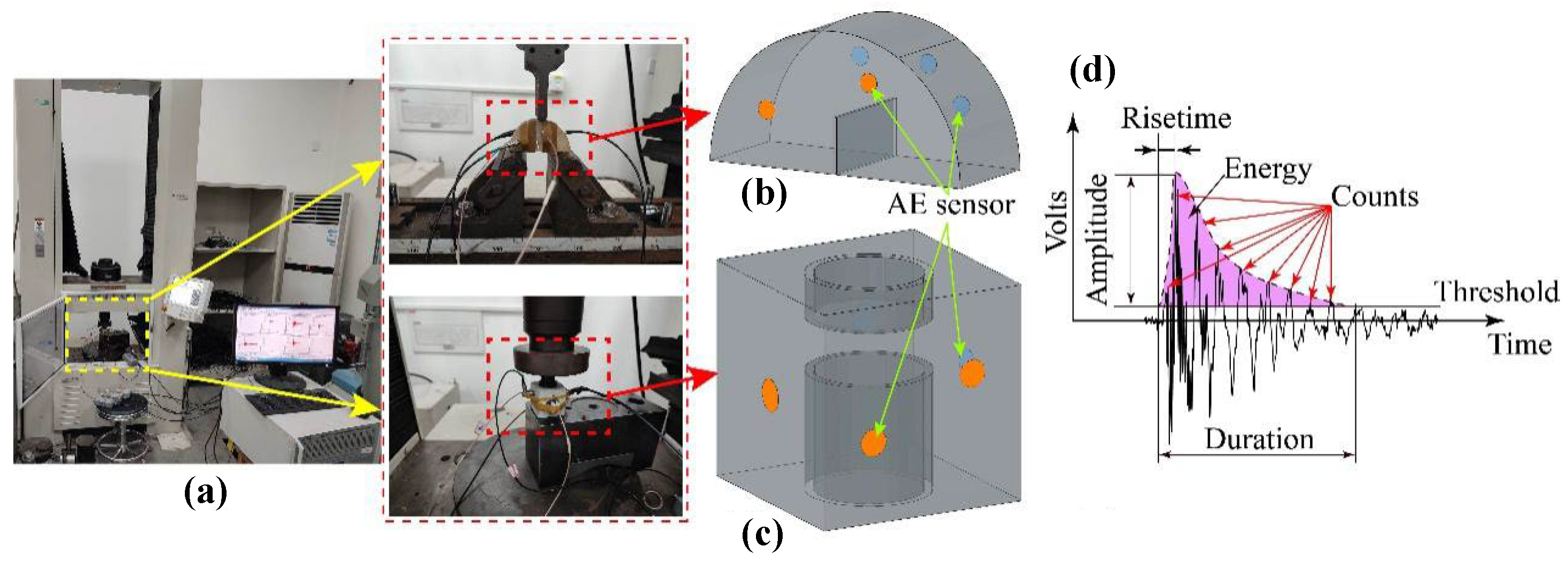 Applsci 15 09822 g002