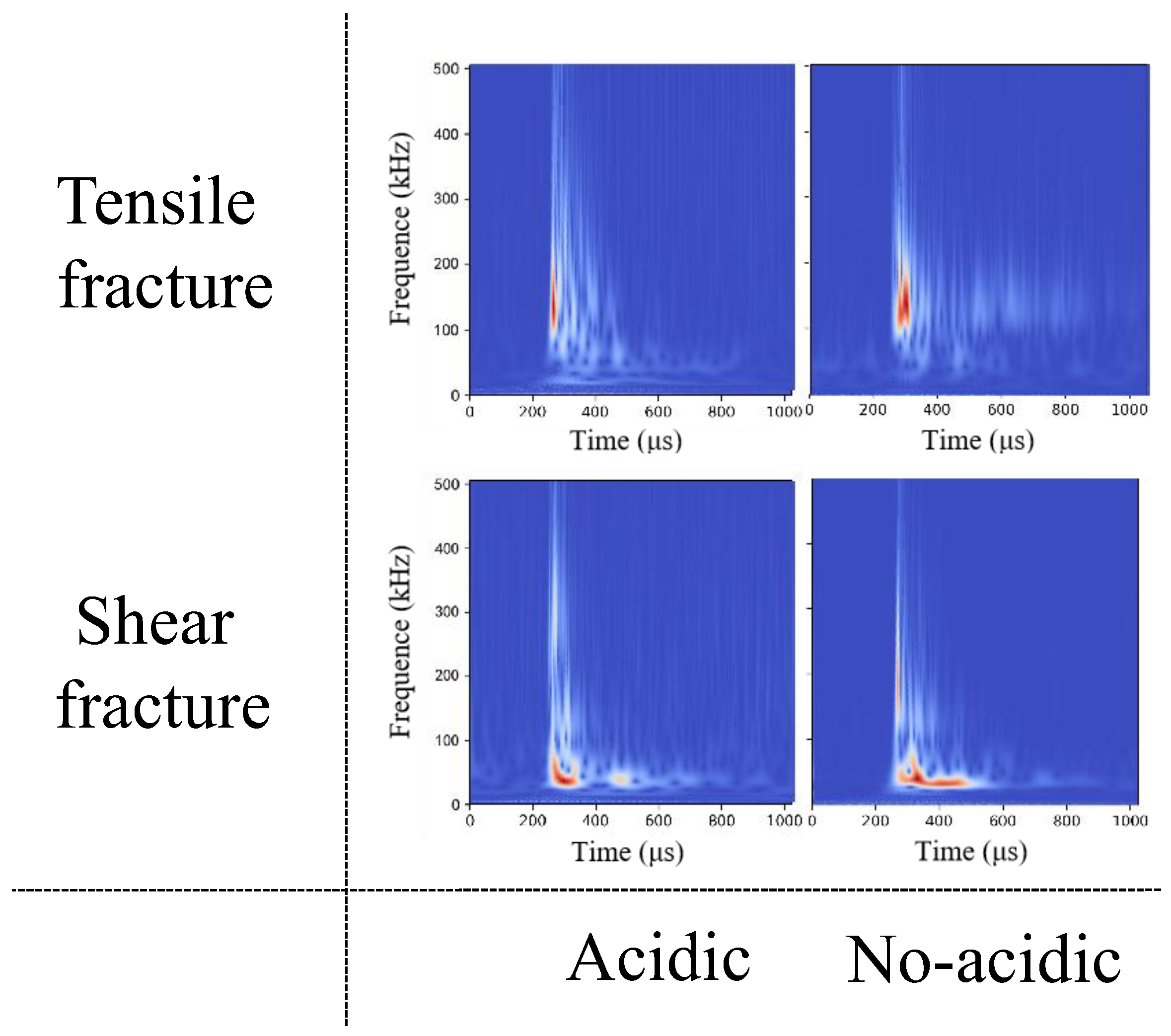 Applsci 15 09822 g003