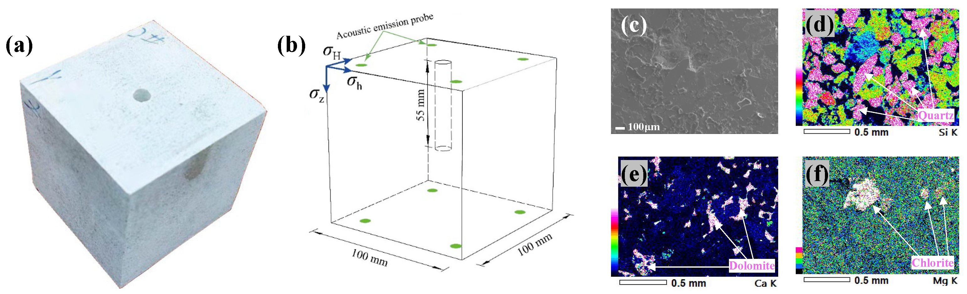 Applsci 15 09822 g005