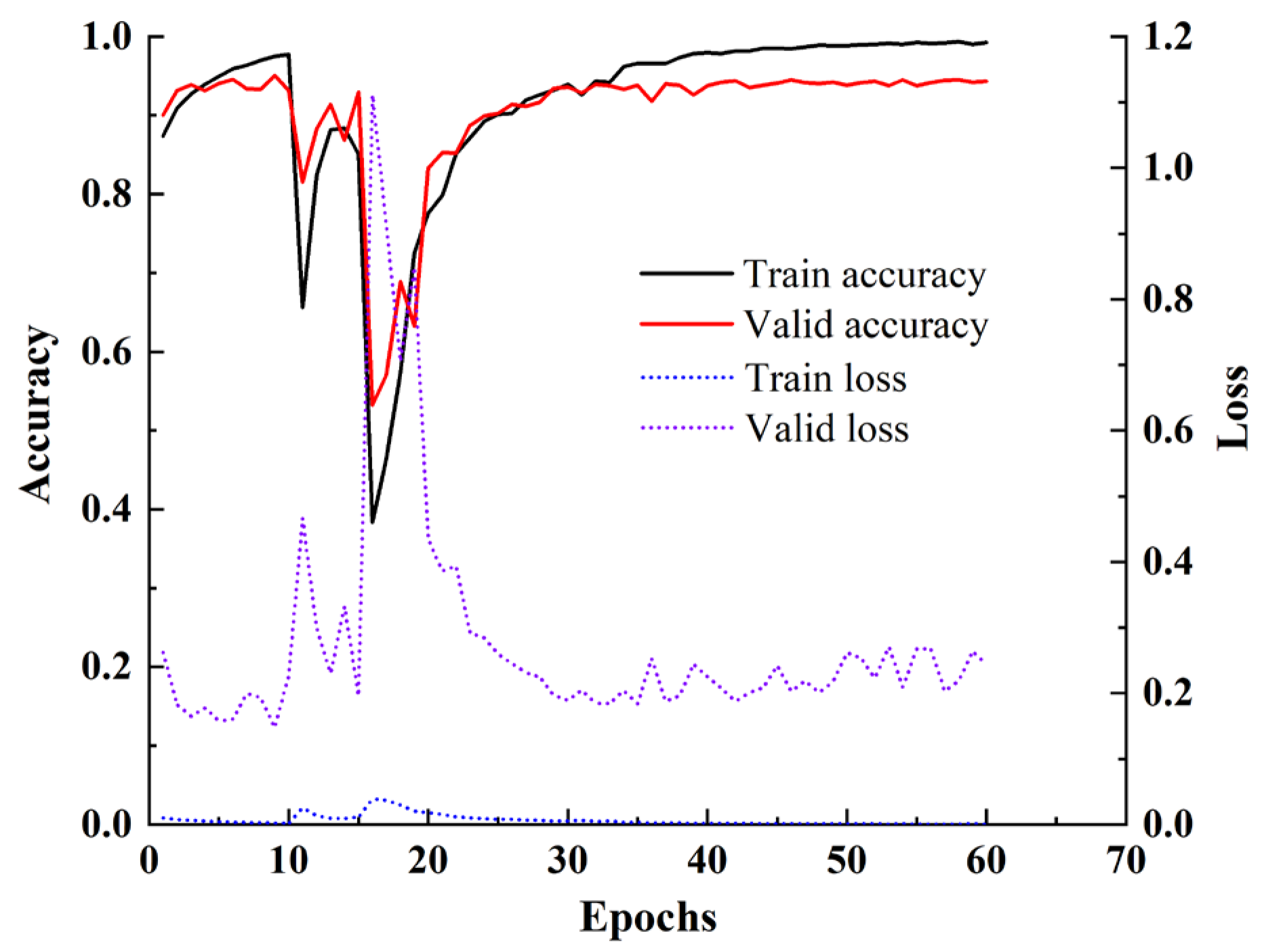 Applsci 15 09822 g007