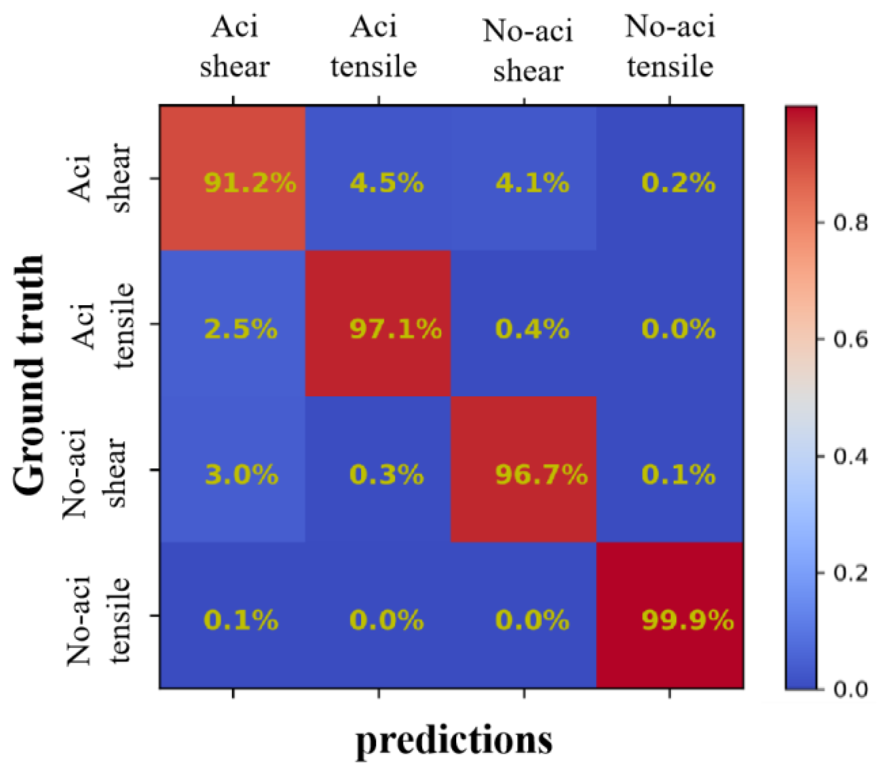 Applsci 15 09822 g008