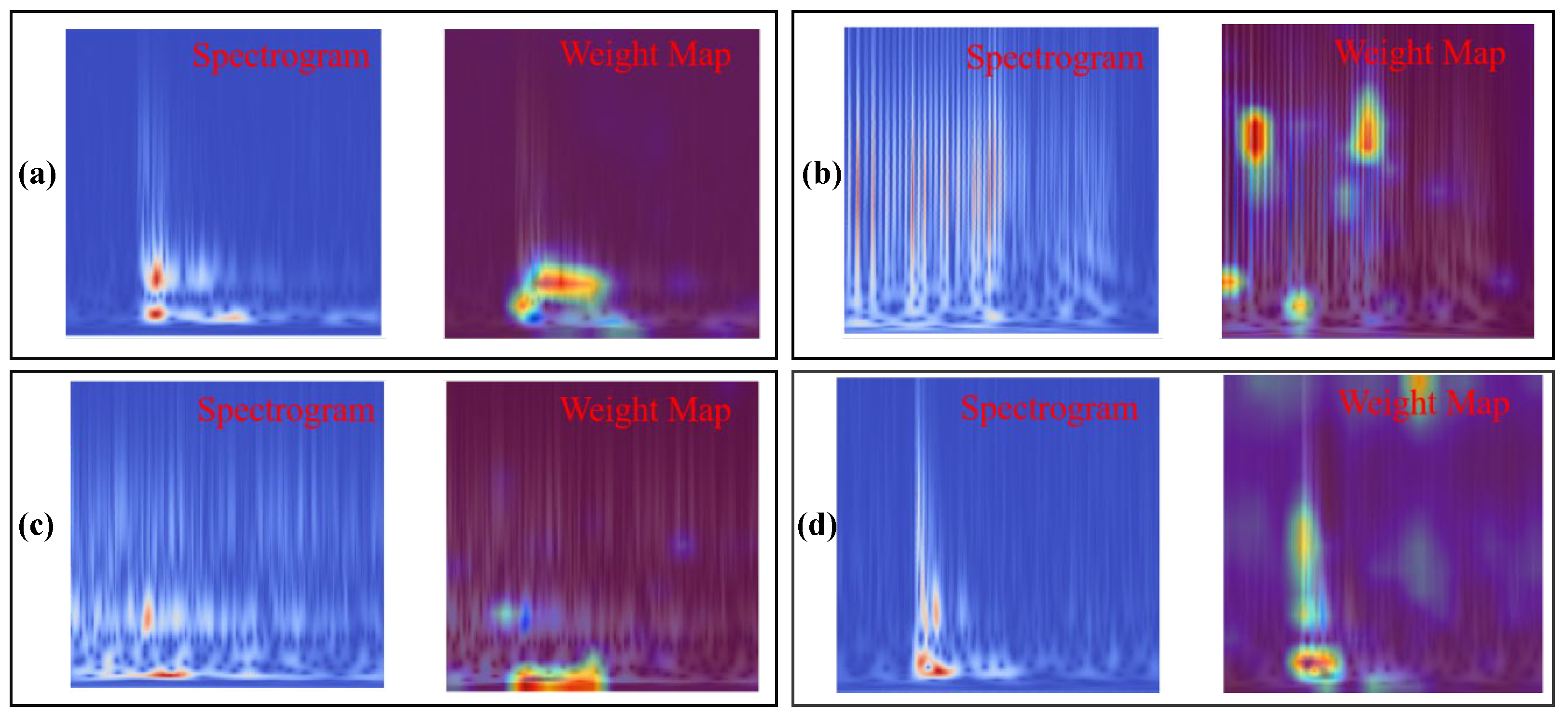 Applsci 15 09822 g009