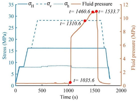 Applsci 15 09822 g011