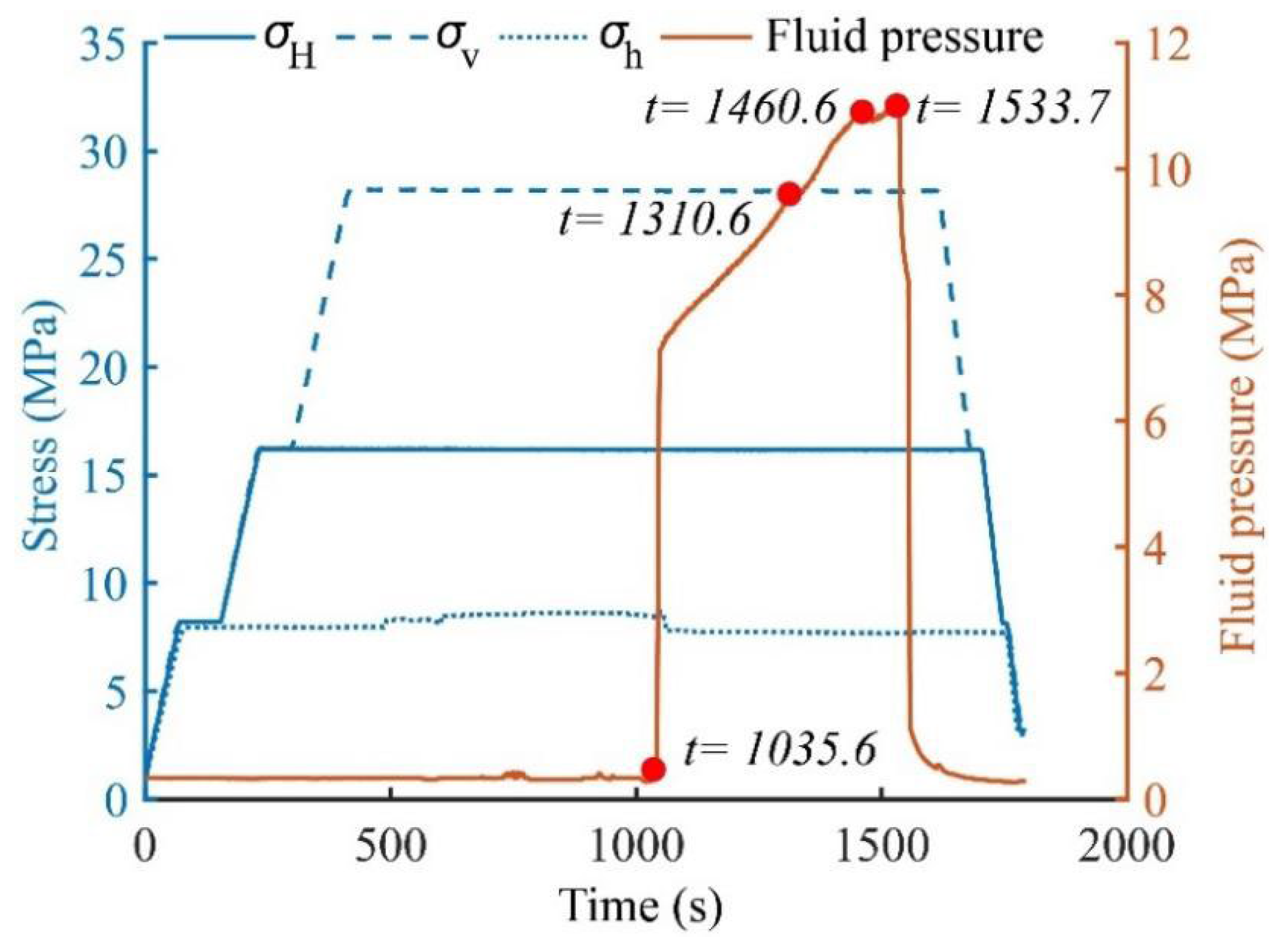 Applsci 15 09822 g011