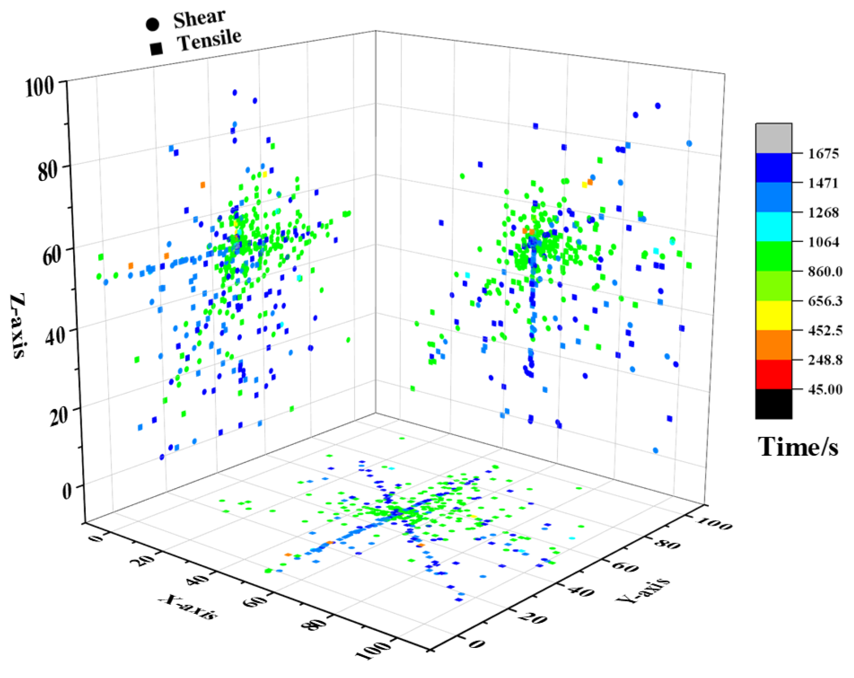 Applsci 15 09822 g012