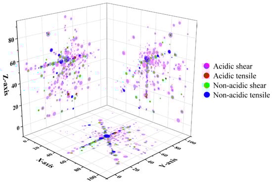 Applsci 15 09822 g013