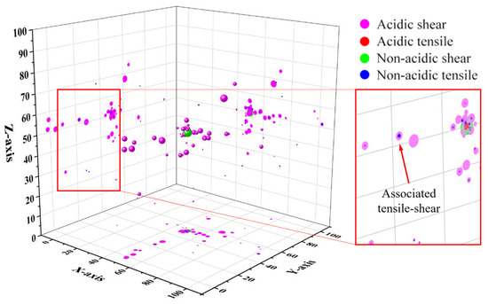 Applsci 15 09822 g014