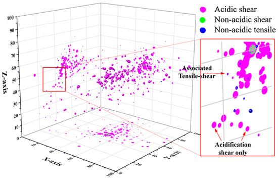 Applsci 15 09822 g015