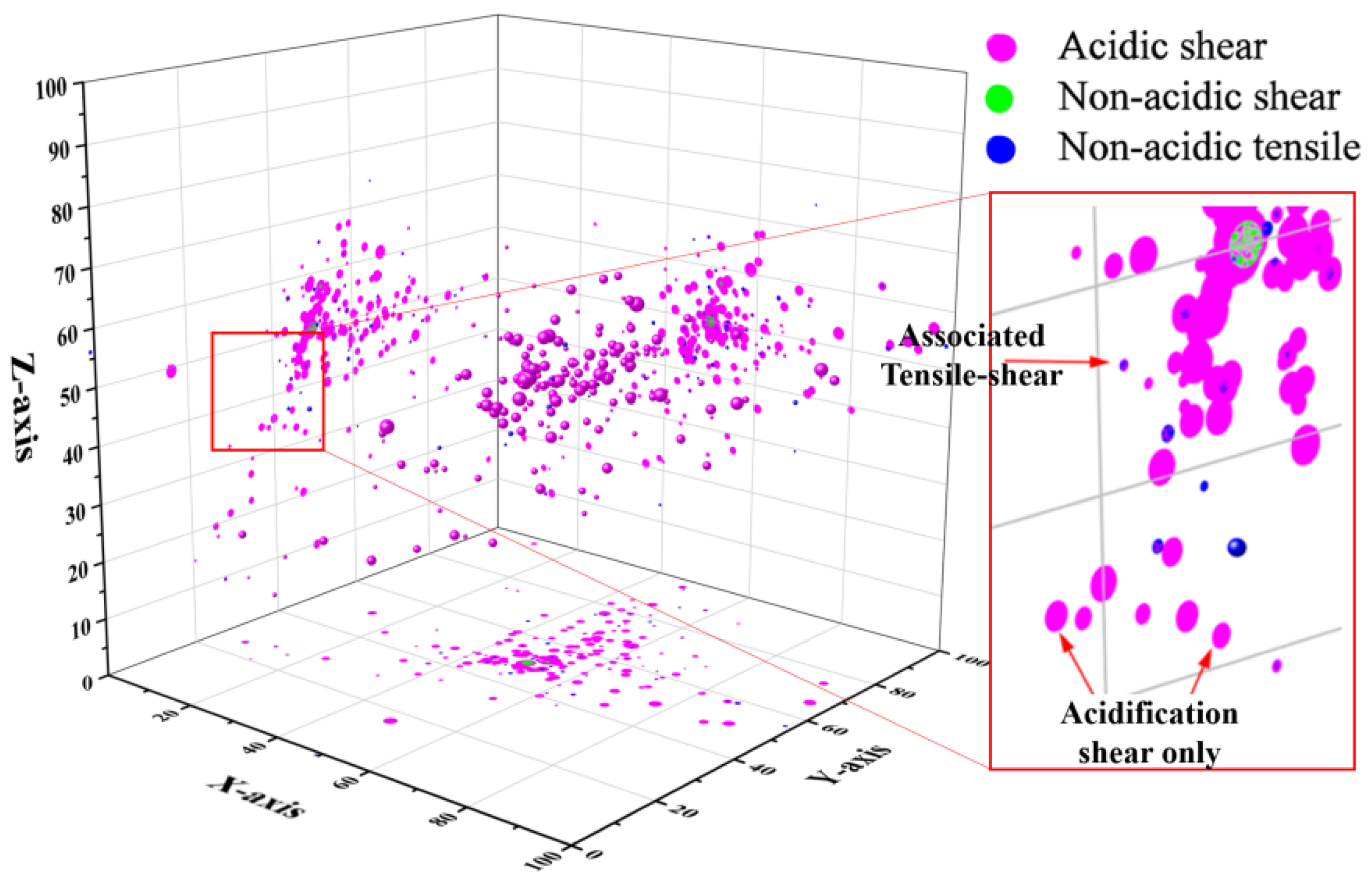 Applsci 15 09822 g015