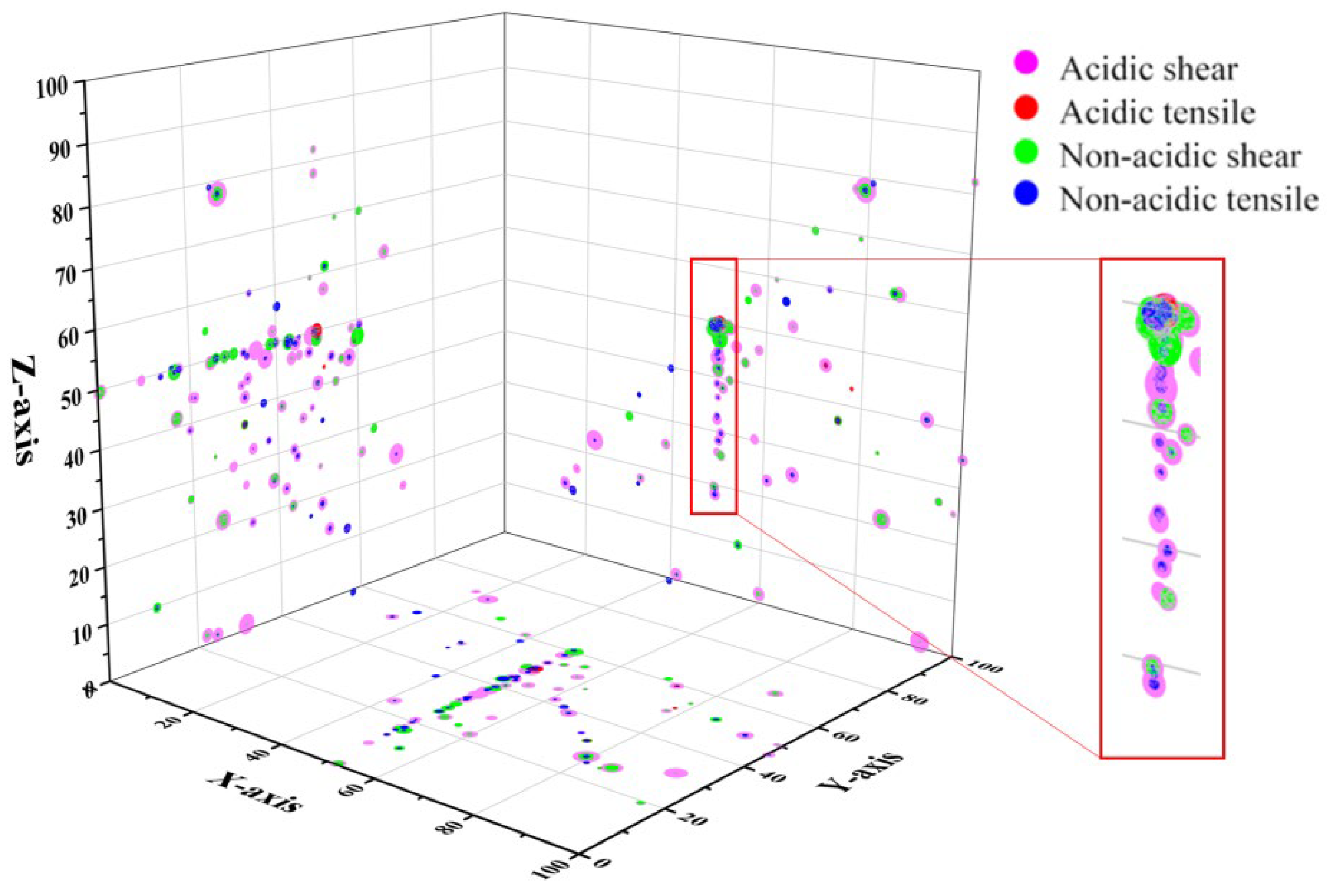 Applsci 15 09822 g016