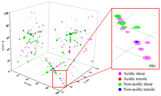 Applsci 15 09822 g017