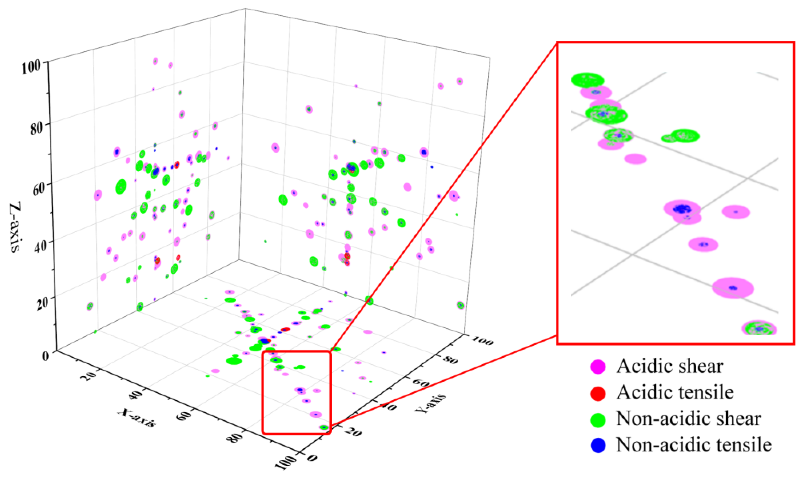 Applsci 15 09822 g017