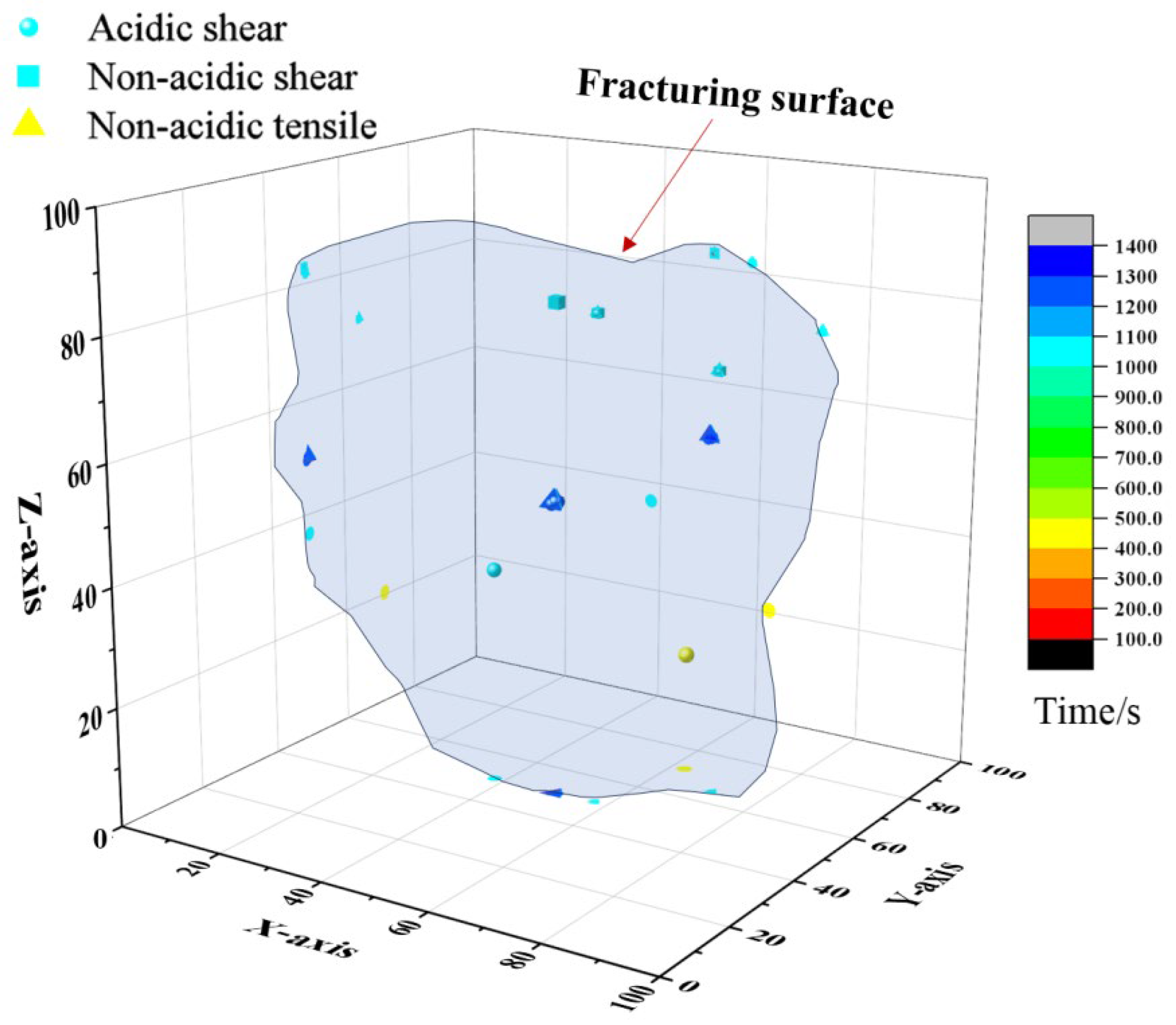 Applsci 15 09822 g019