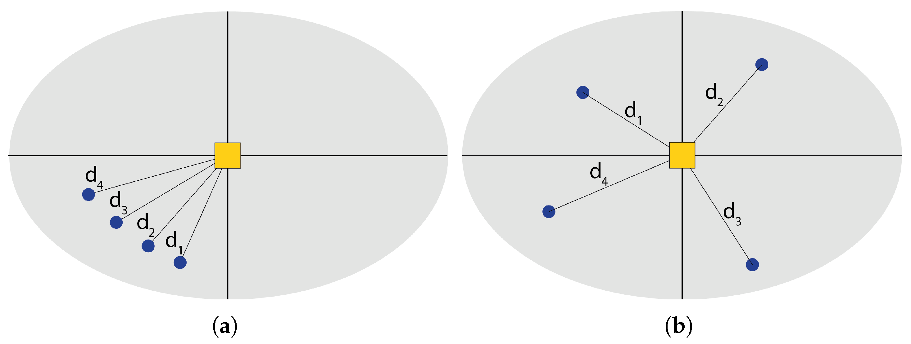 Applsci 15 09828 g002