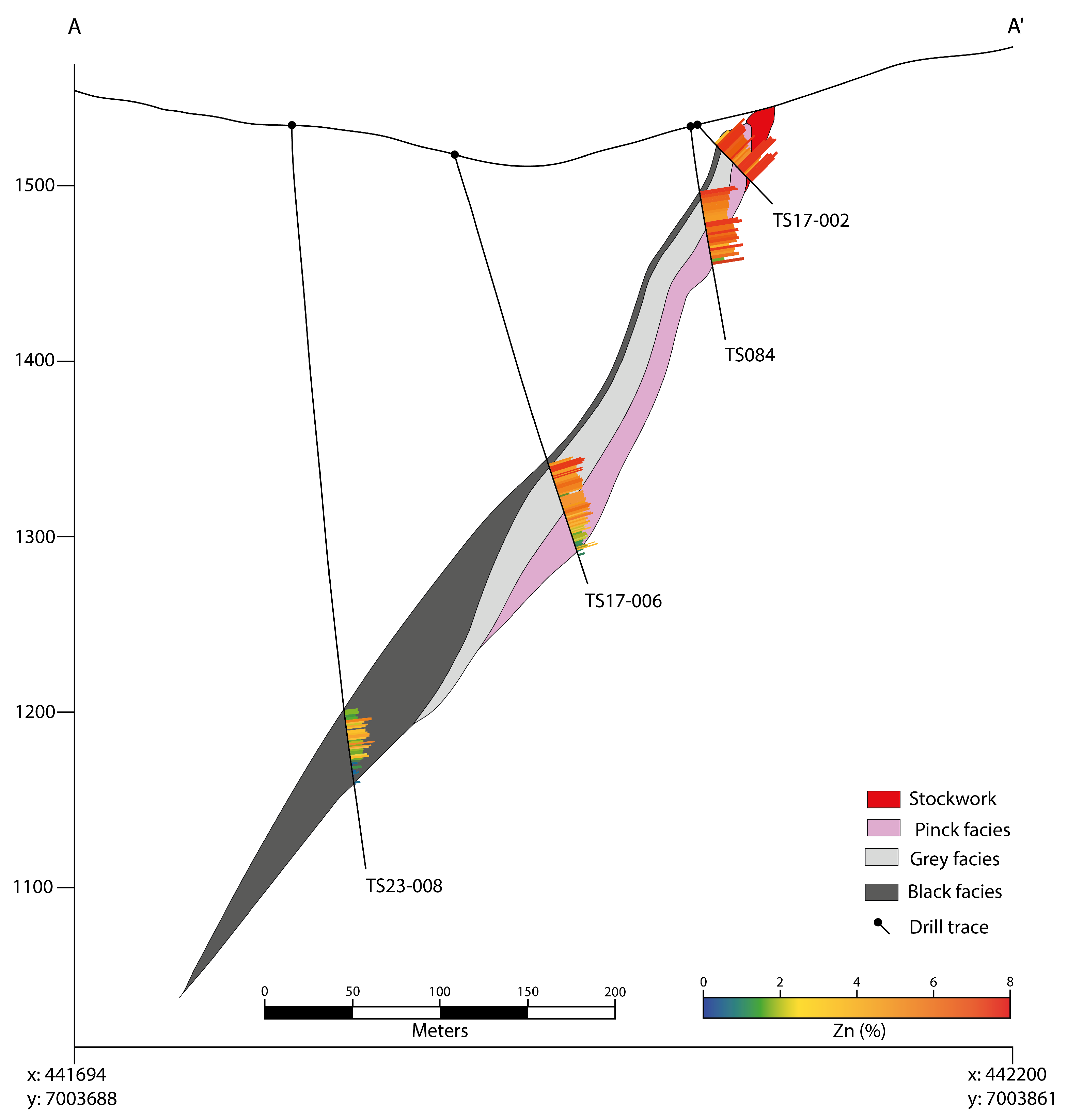 Applsci 15 09828 g007