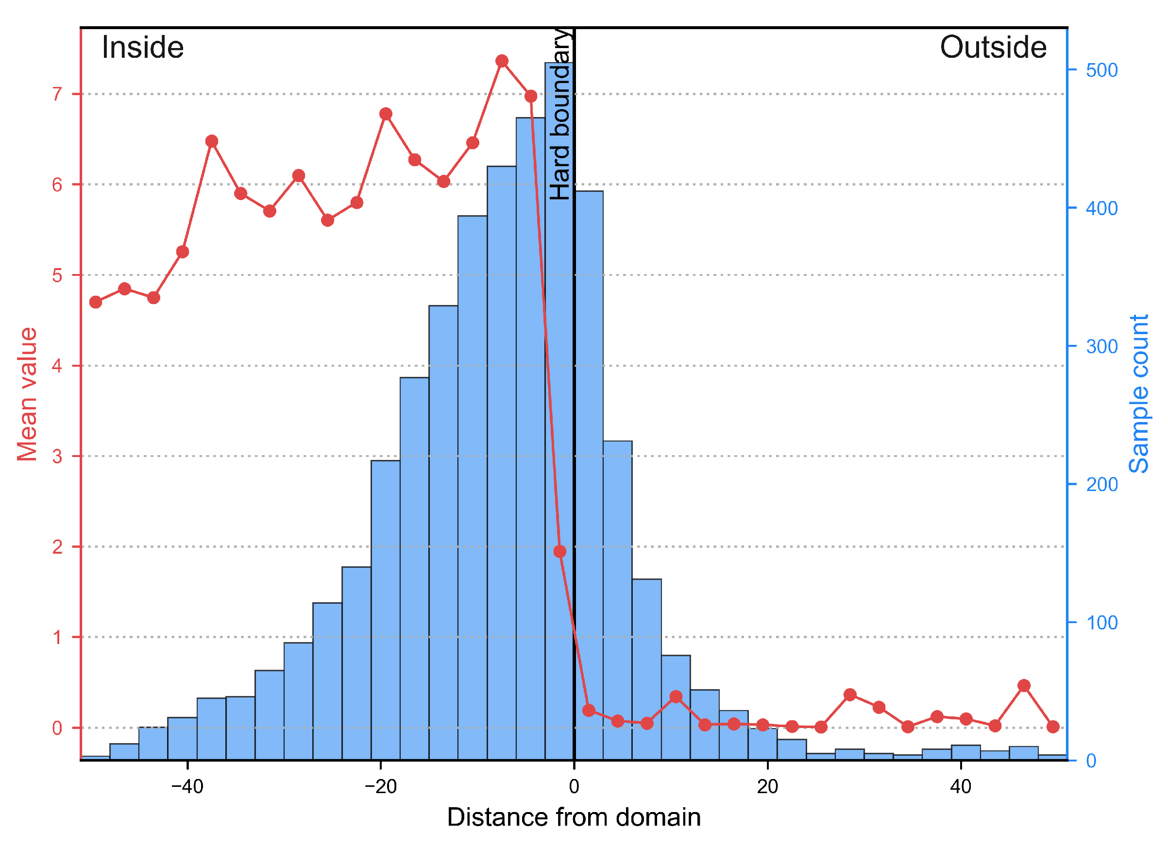 Applsci 15 09828 g009