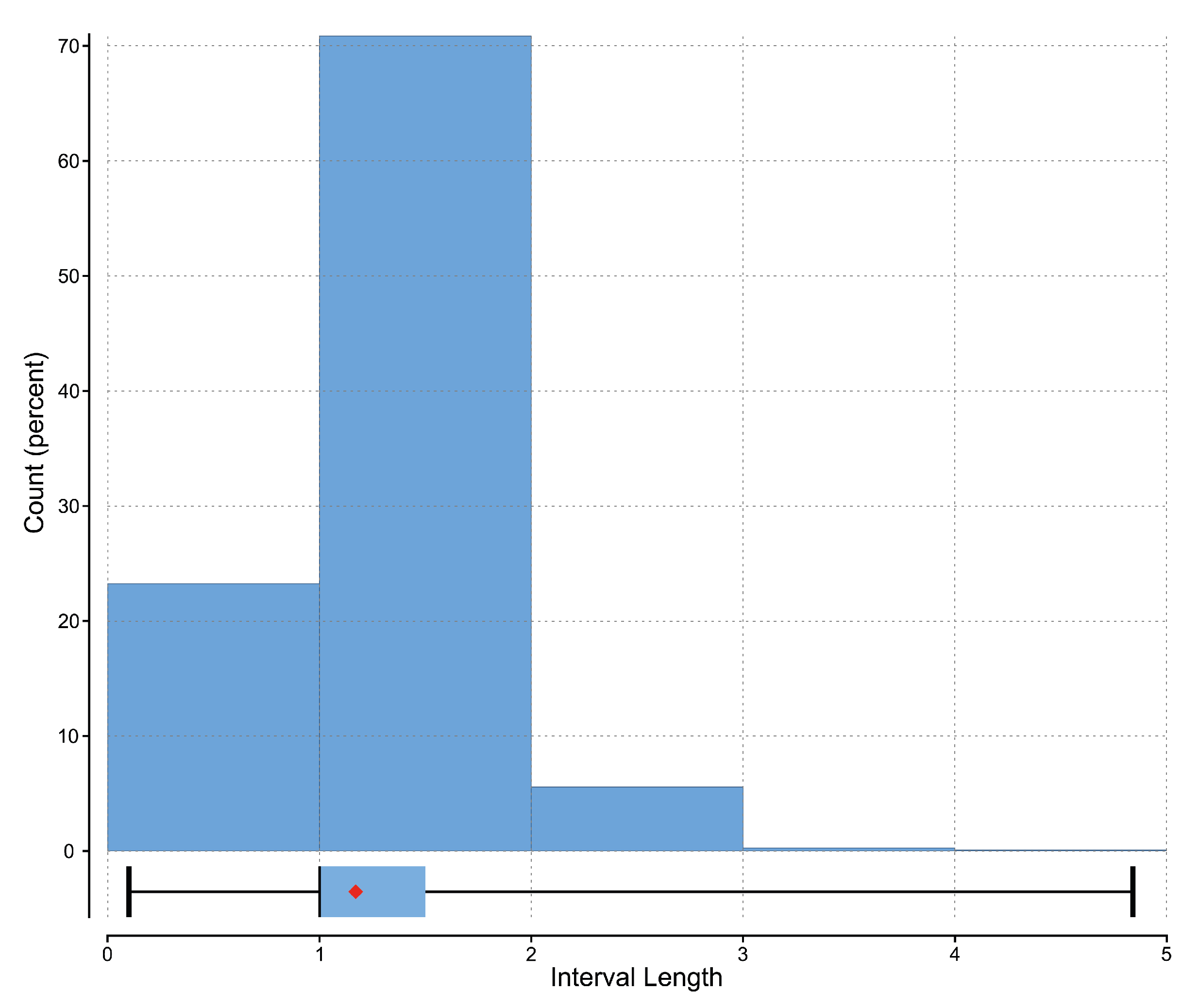 Applsci 15 09828 g010