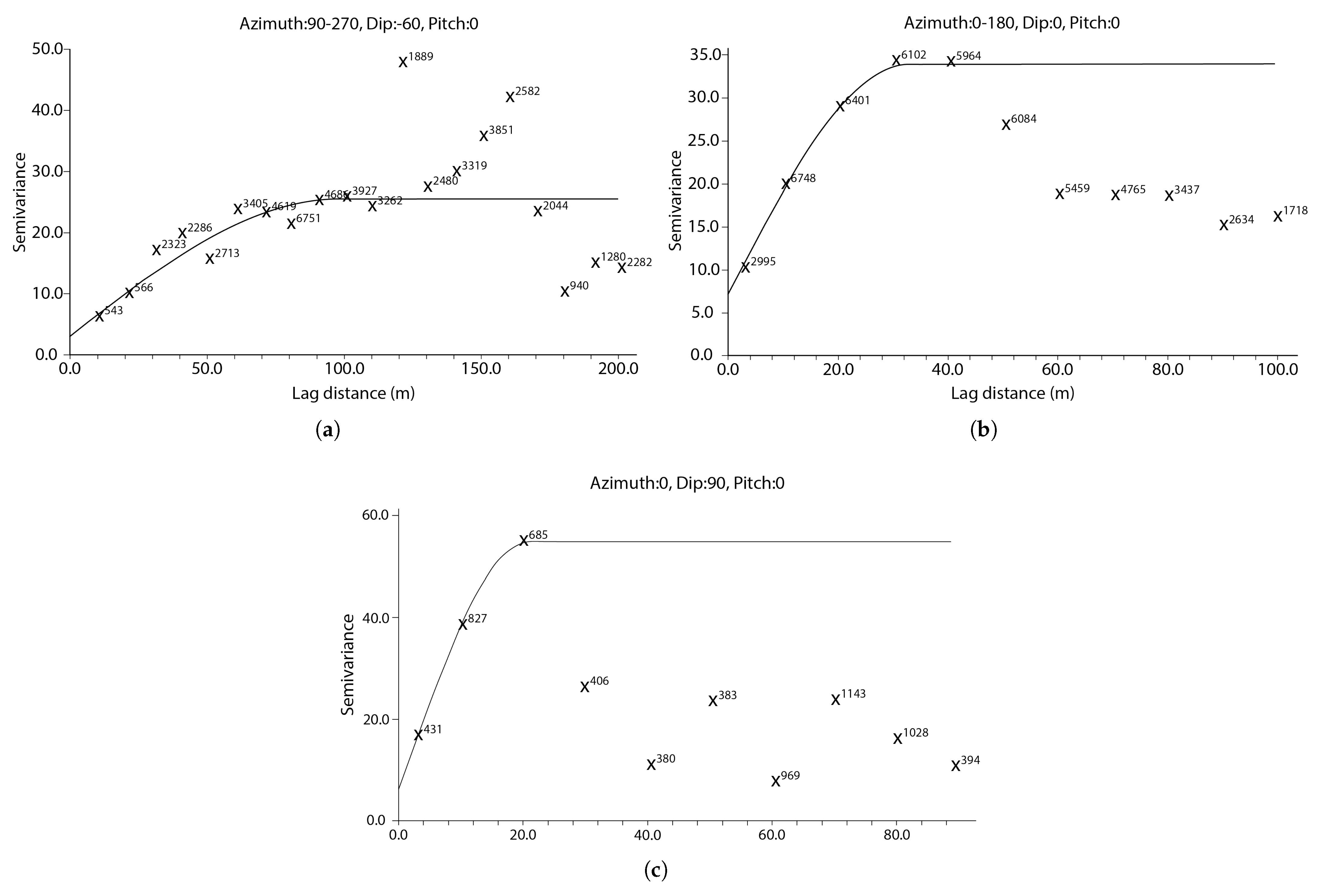 Applsci 15 09828 g011