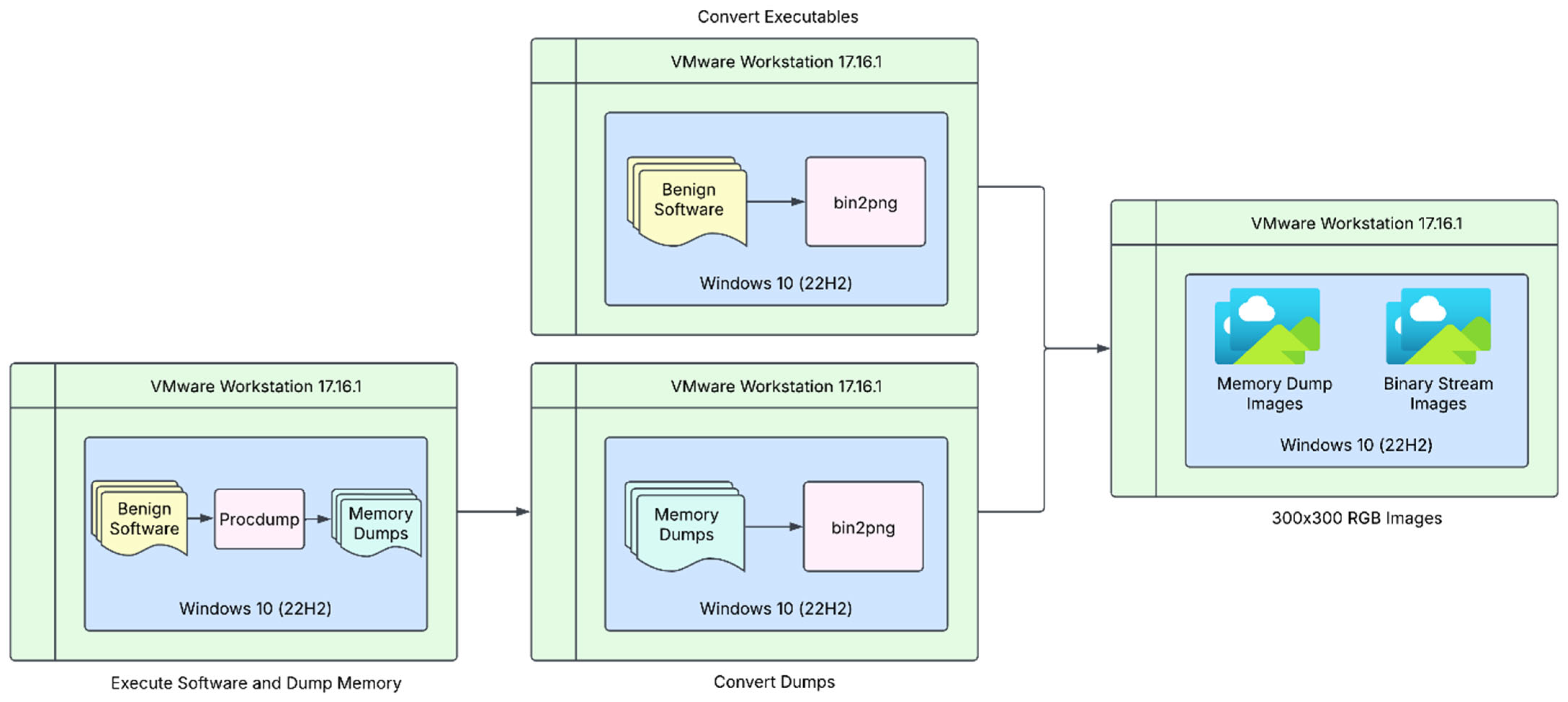 Applsci 15 09830 g003