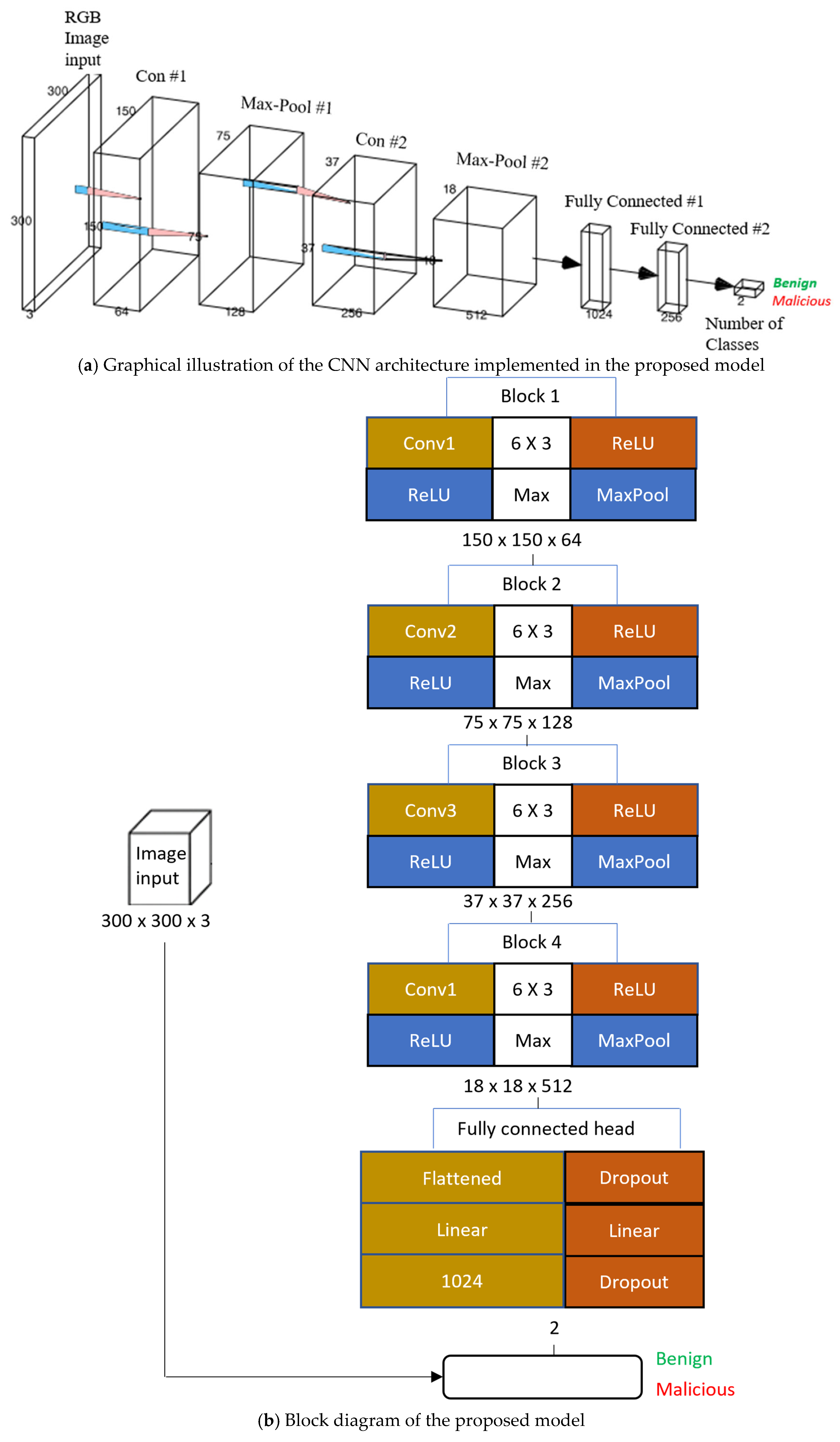Applsci 15 09830 g006