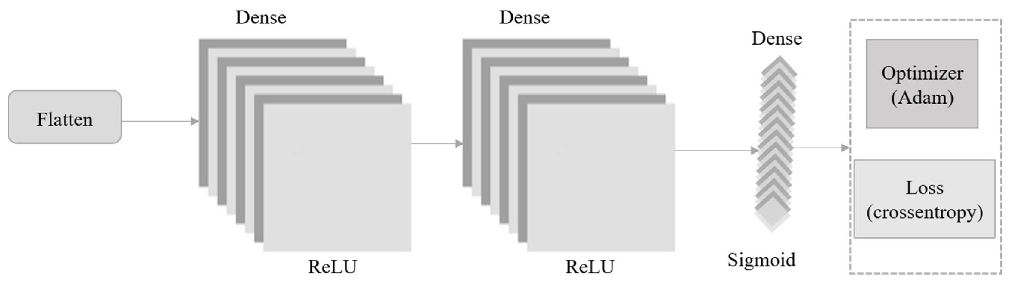Applsci 15 09830 g008