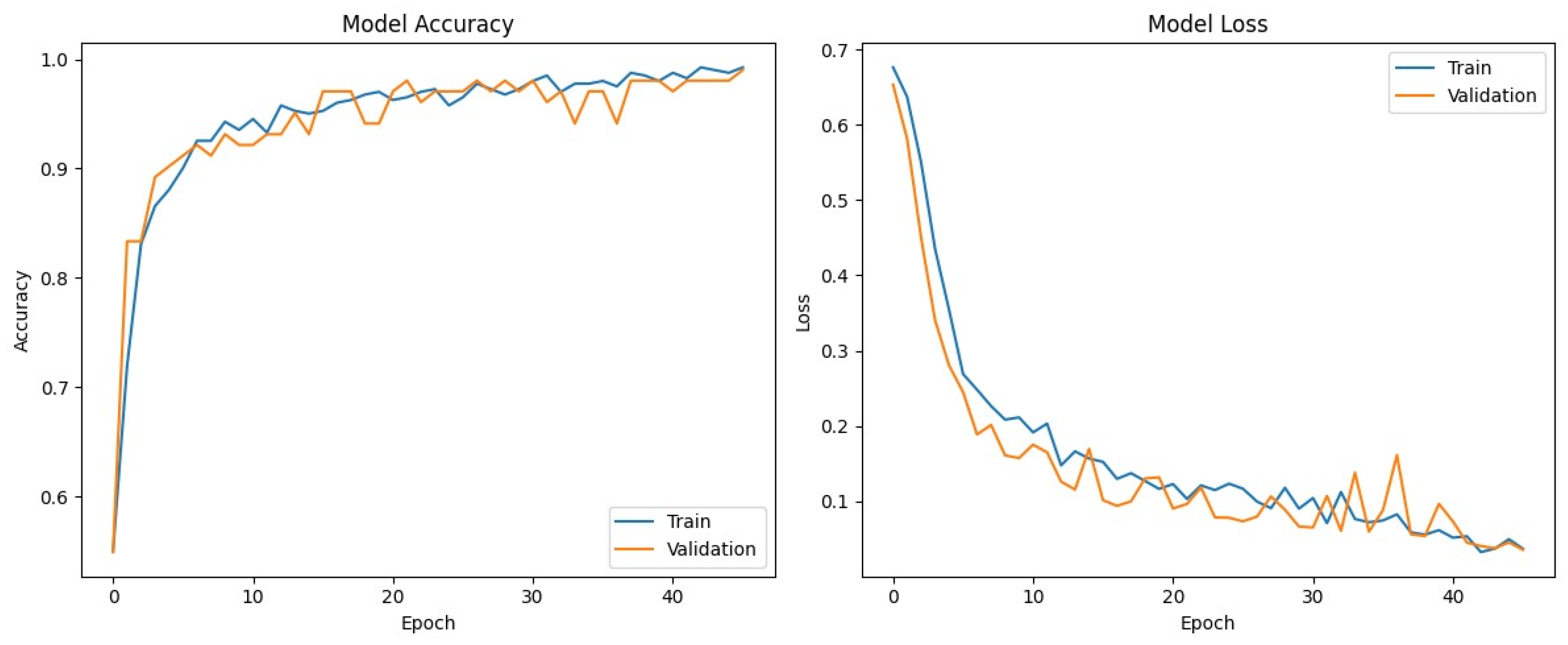 Applsci 15 09830 g011