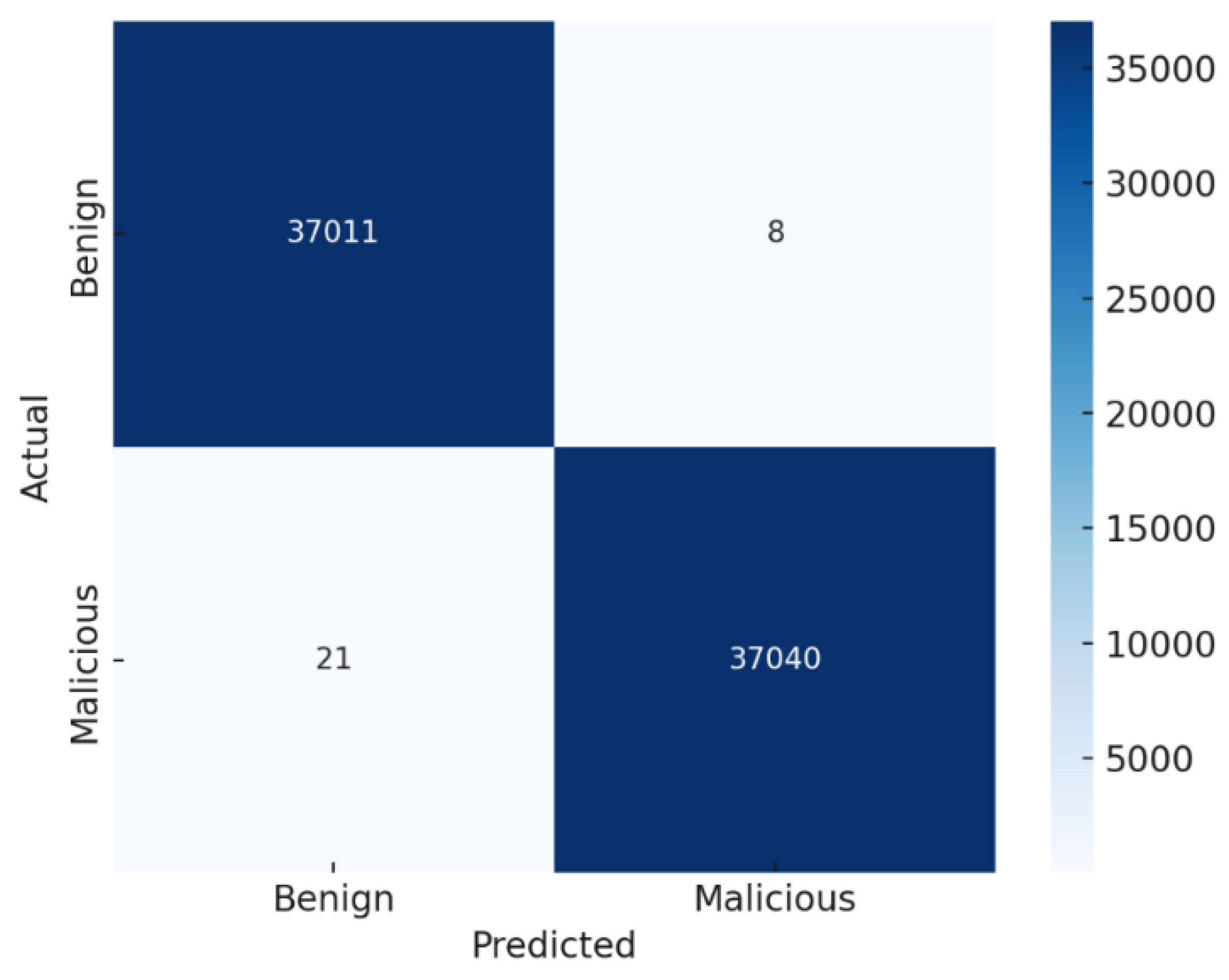 Applsci 15 09830 g012