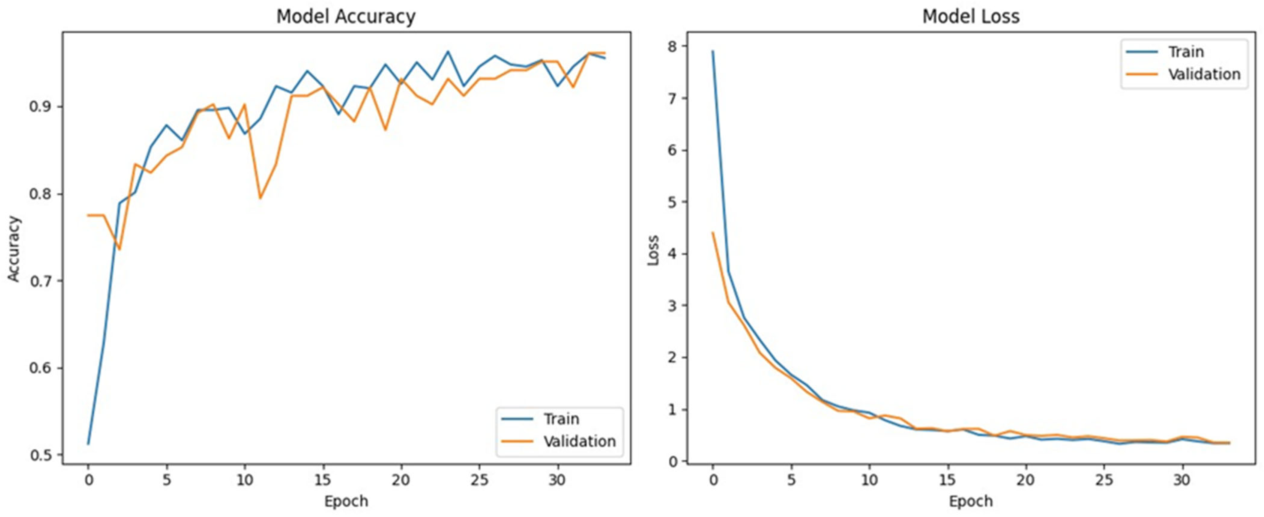 Applsci 15 09830 g014