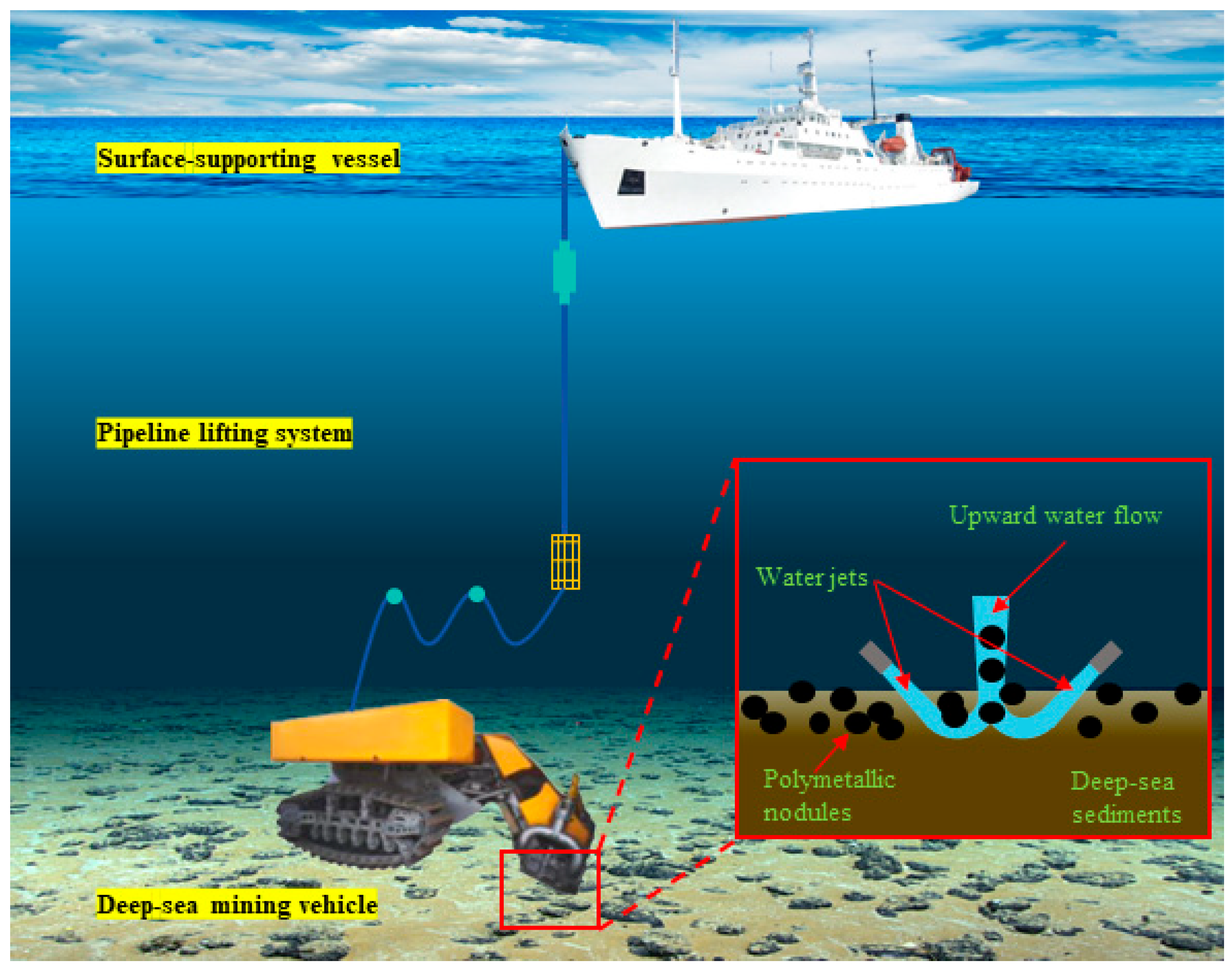 Applsci 15 09832 g001