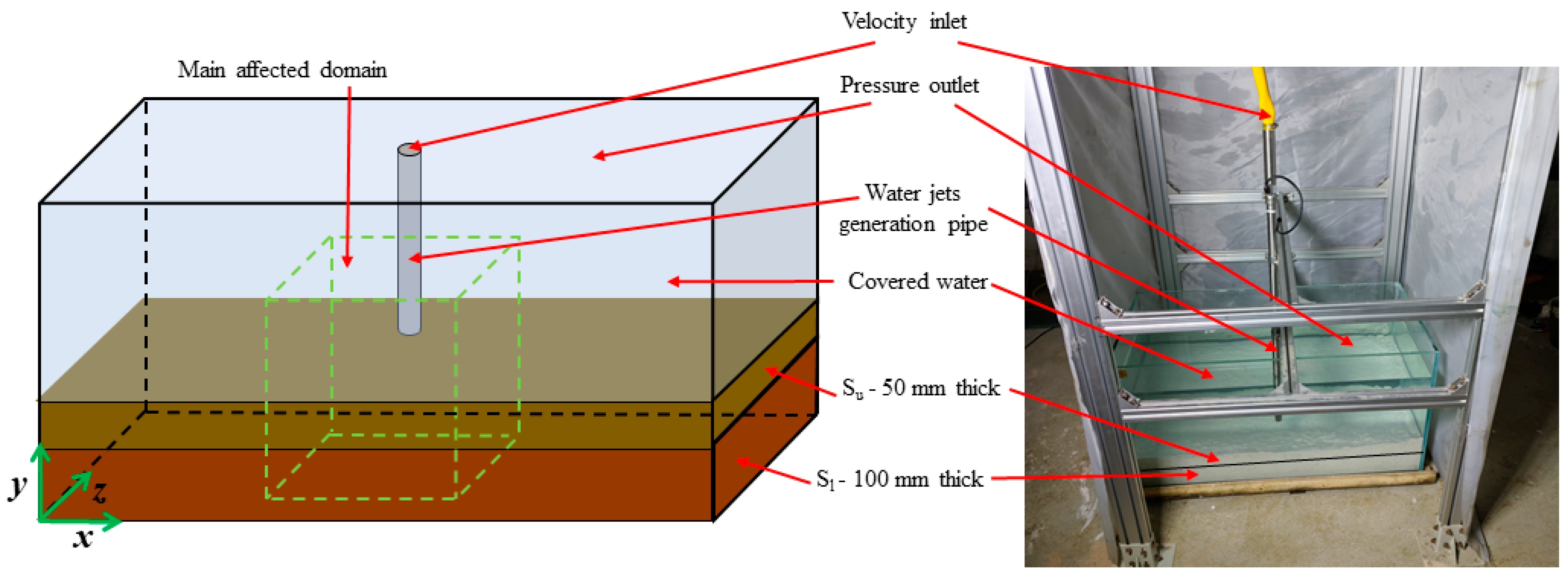 Applsci 15 09832 g002