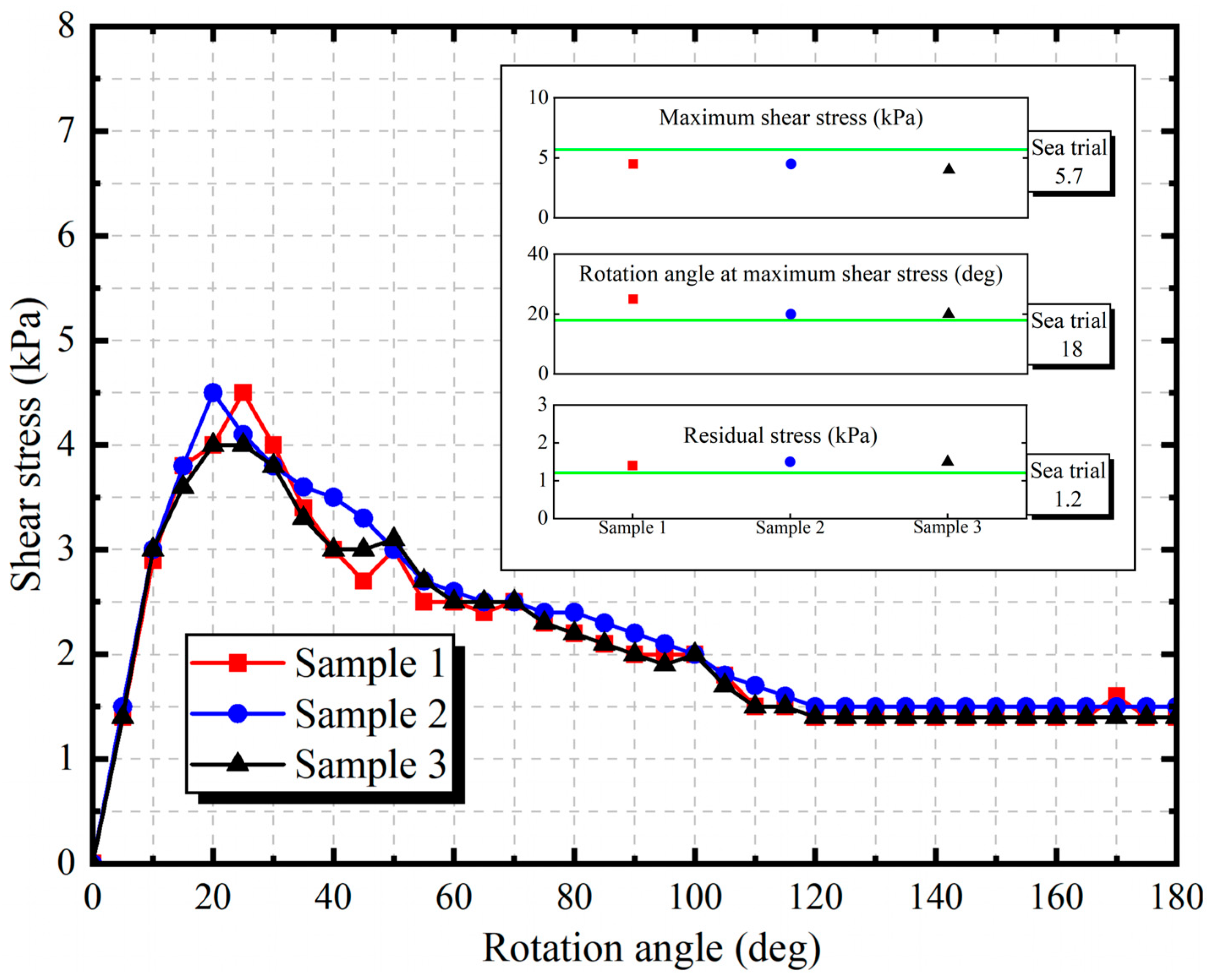 Applsci 15 09832 g004