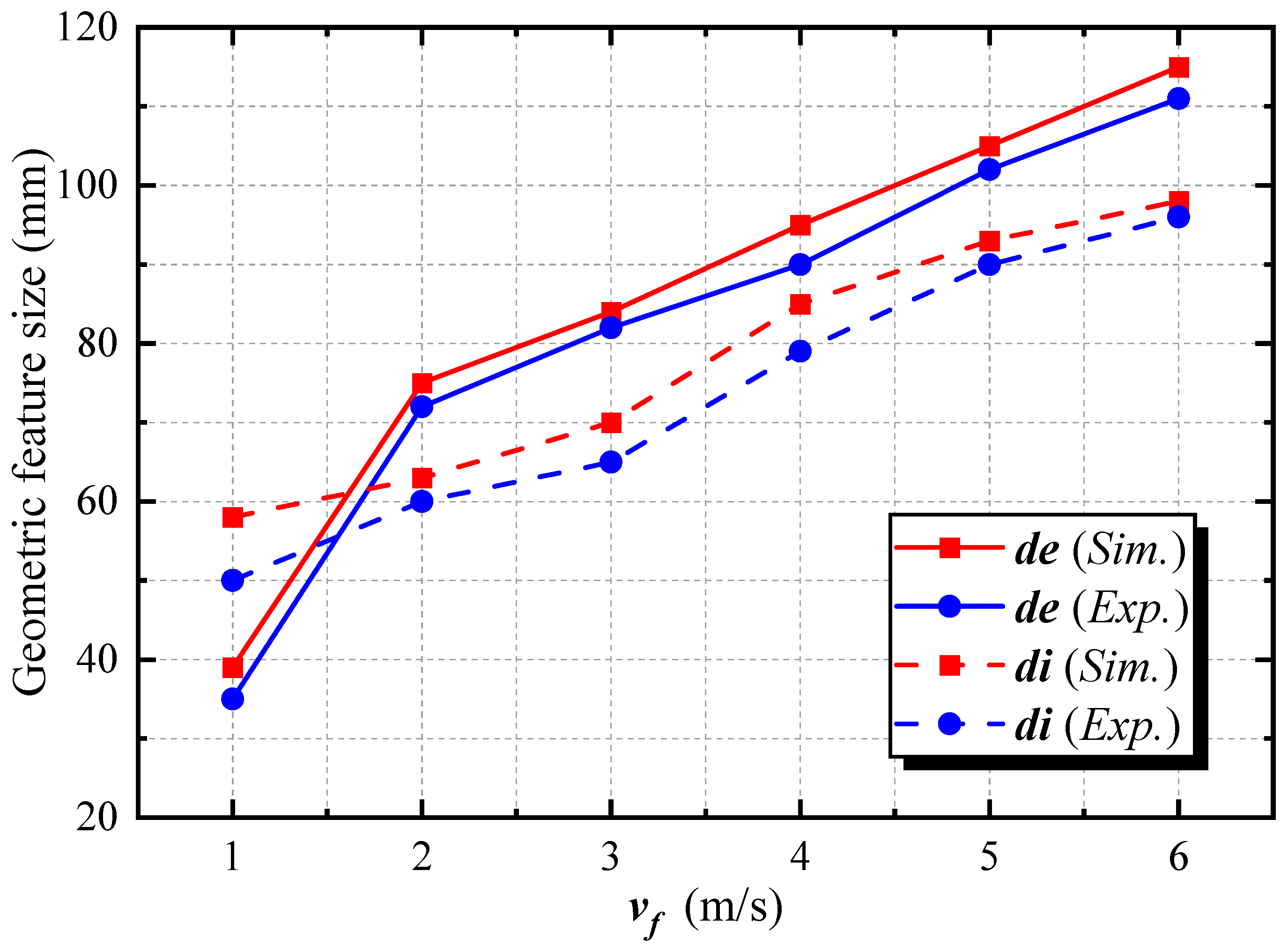 Applsci 15 09832 g009