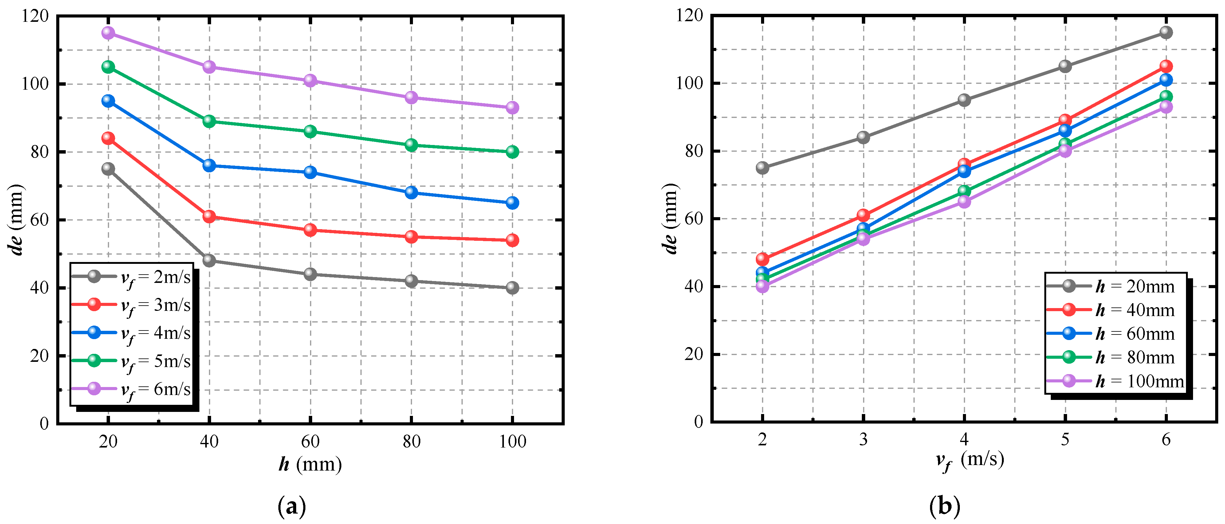 Applsci 15 09832 g015