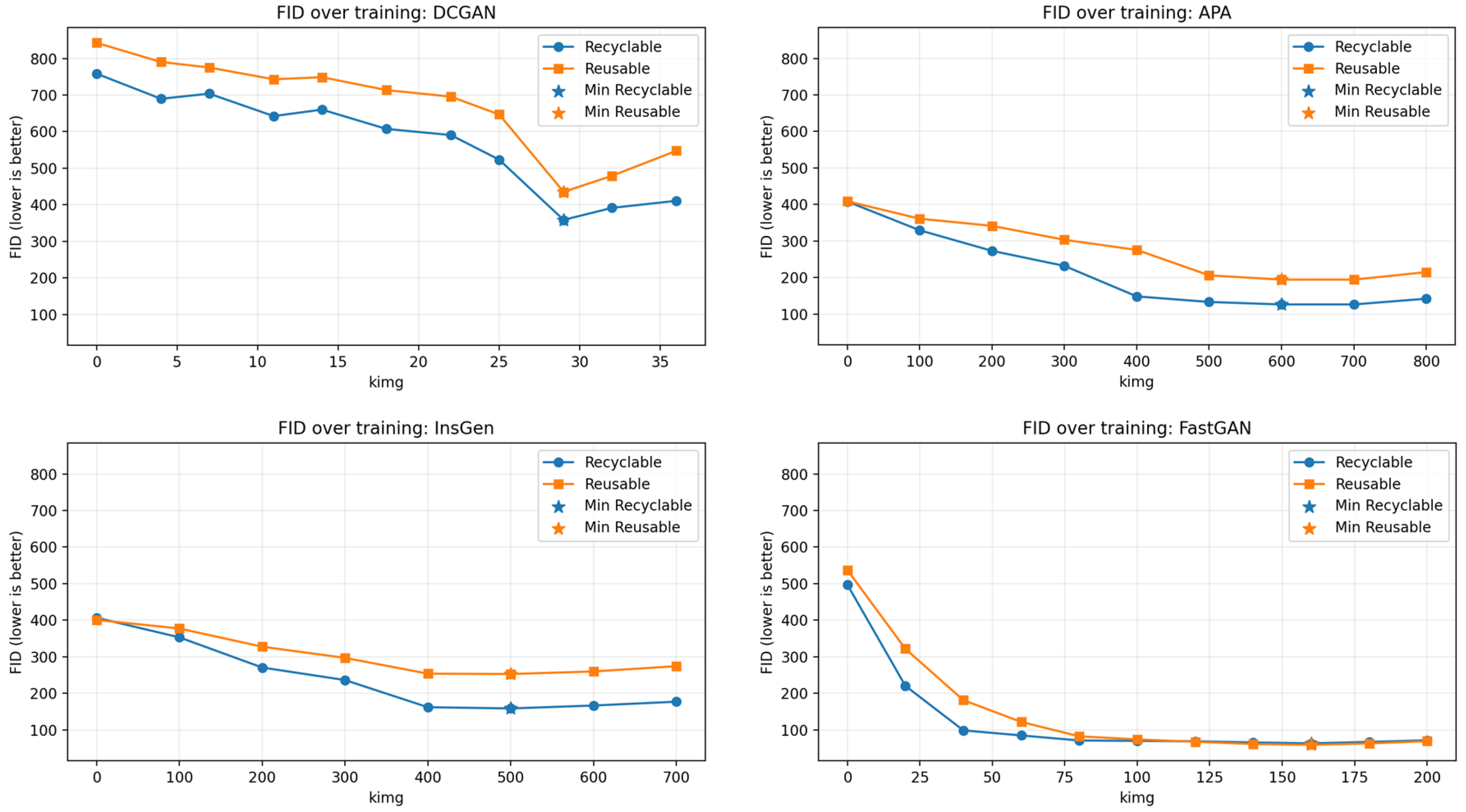Applsci 15 09833 g0a1
