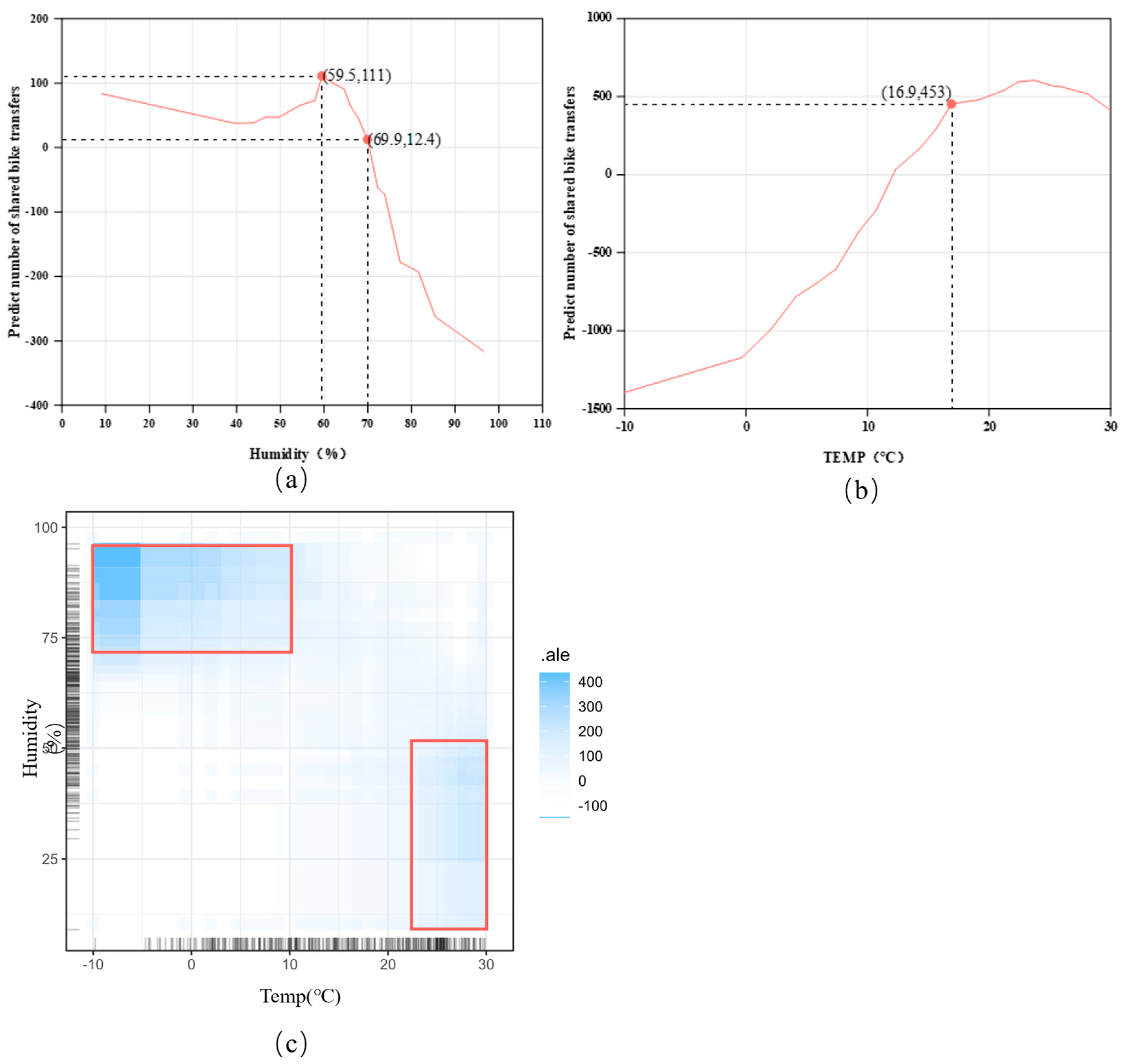 Applsci 15 09834 g007