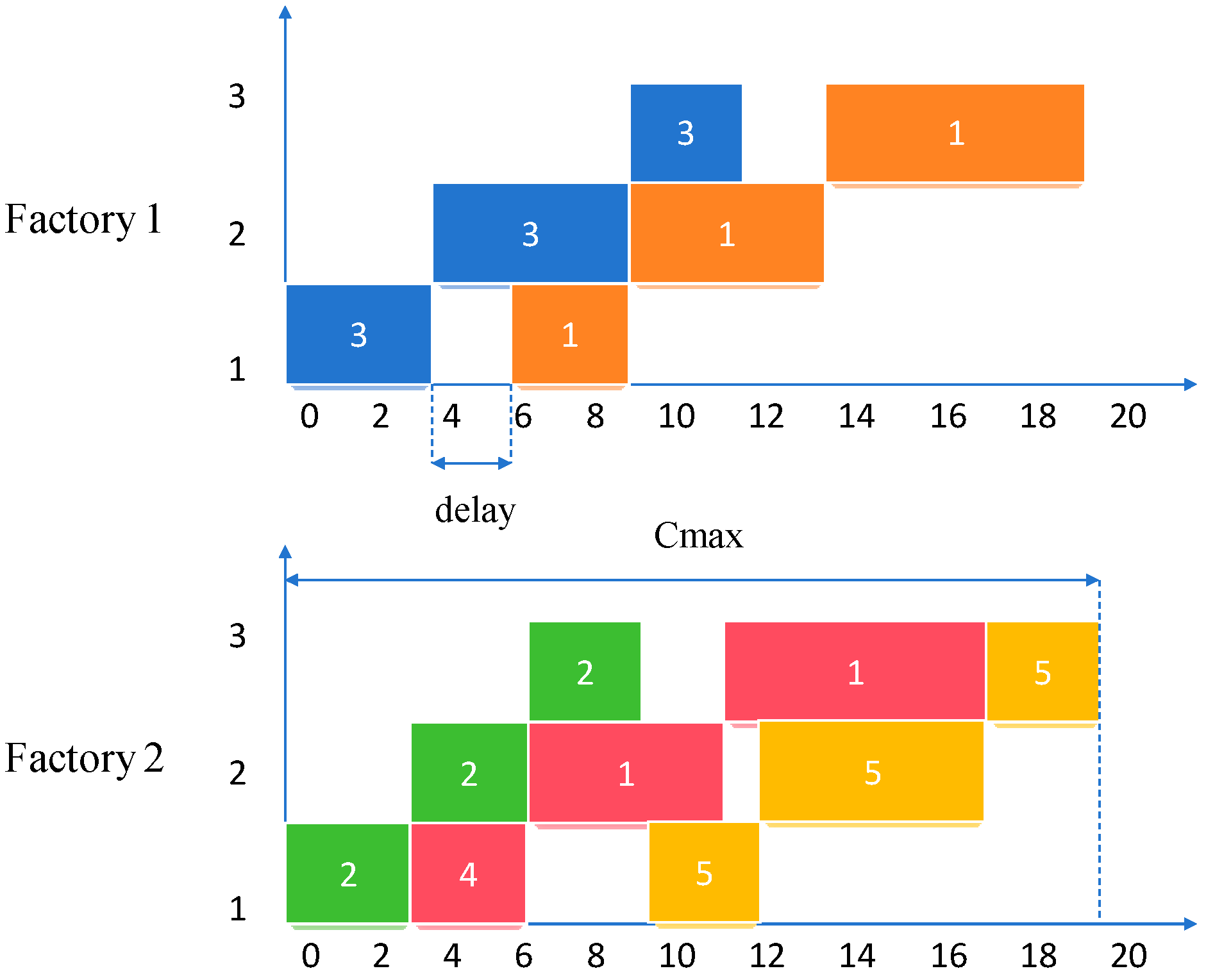 Applsci 15 09840 g001
