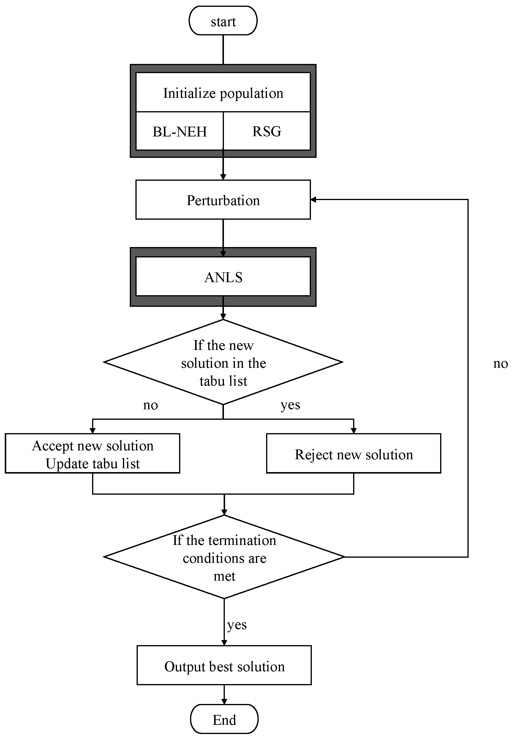 Applsci 15 09840 g002