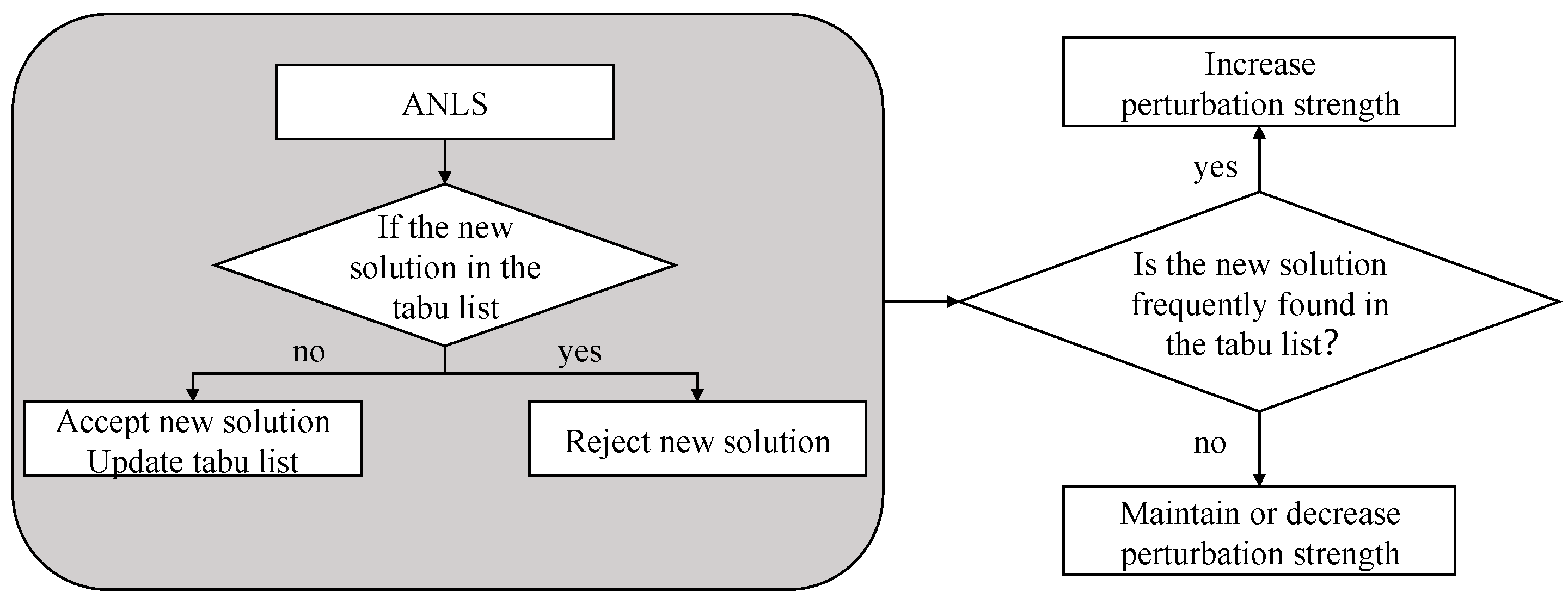 Applsci 15 09840 g004