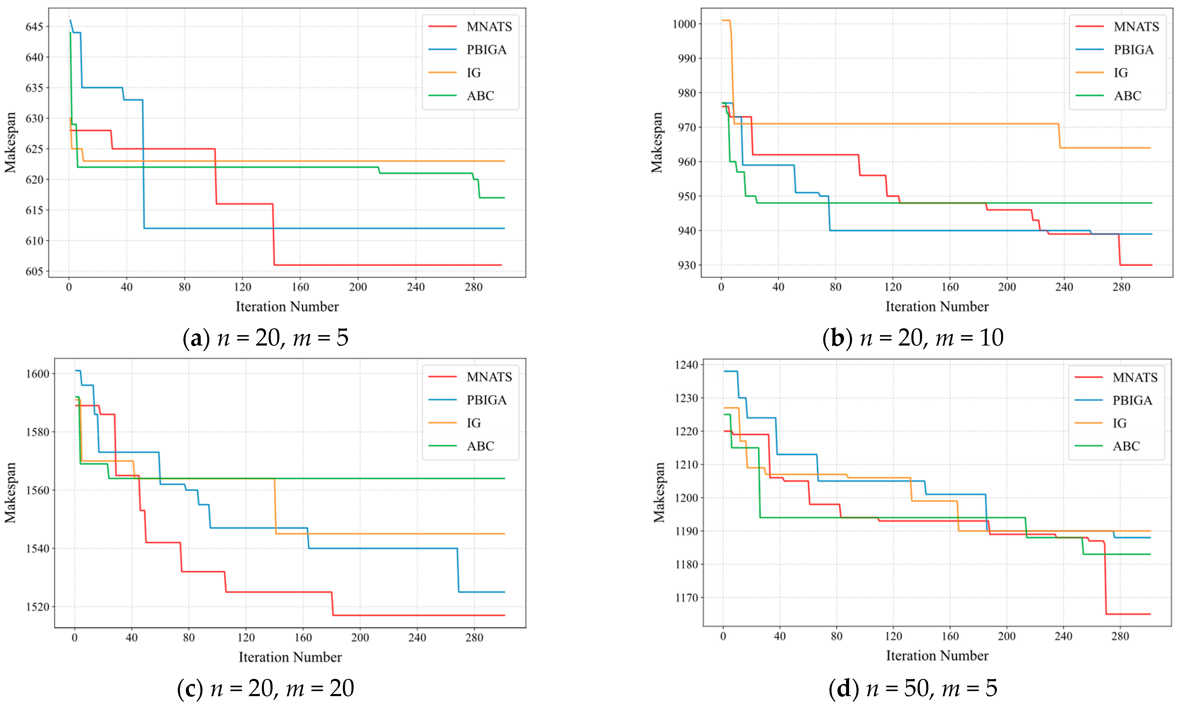 Applsci 15 09840 g005