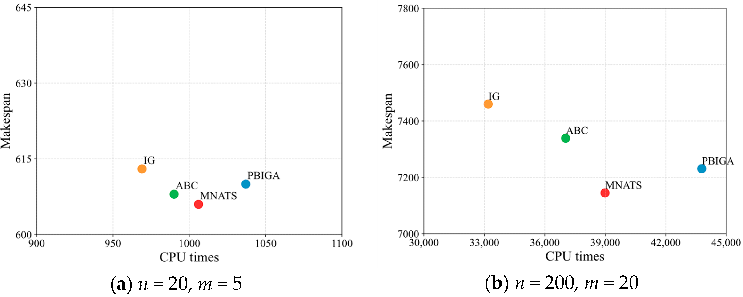 Applsci 15 09840 g006