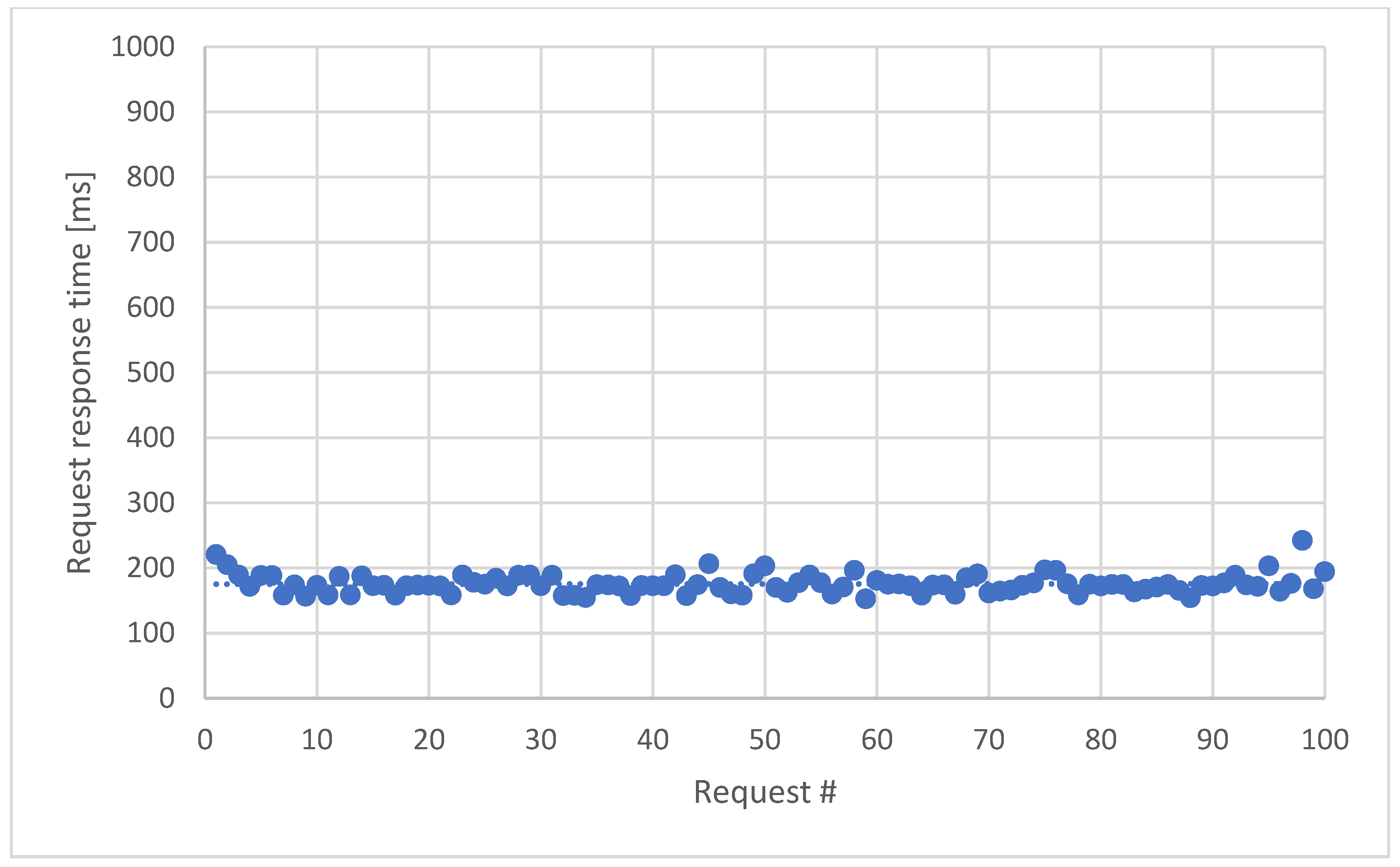 Applsci 15 09841 g002