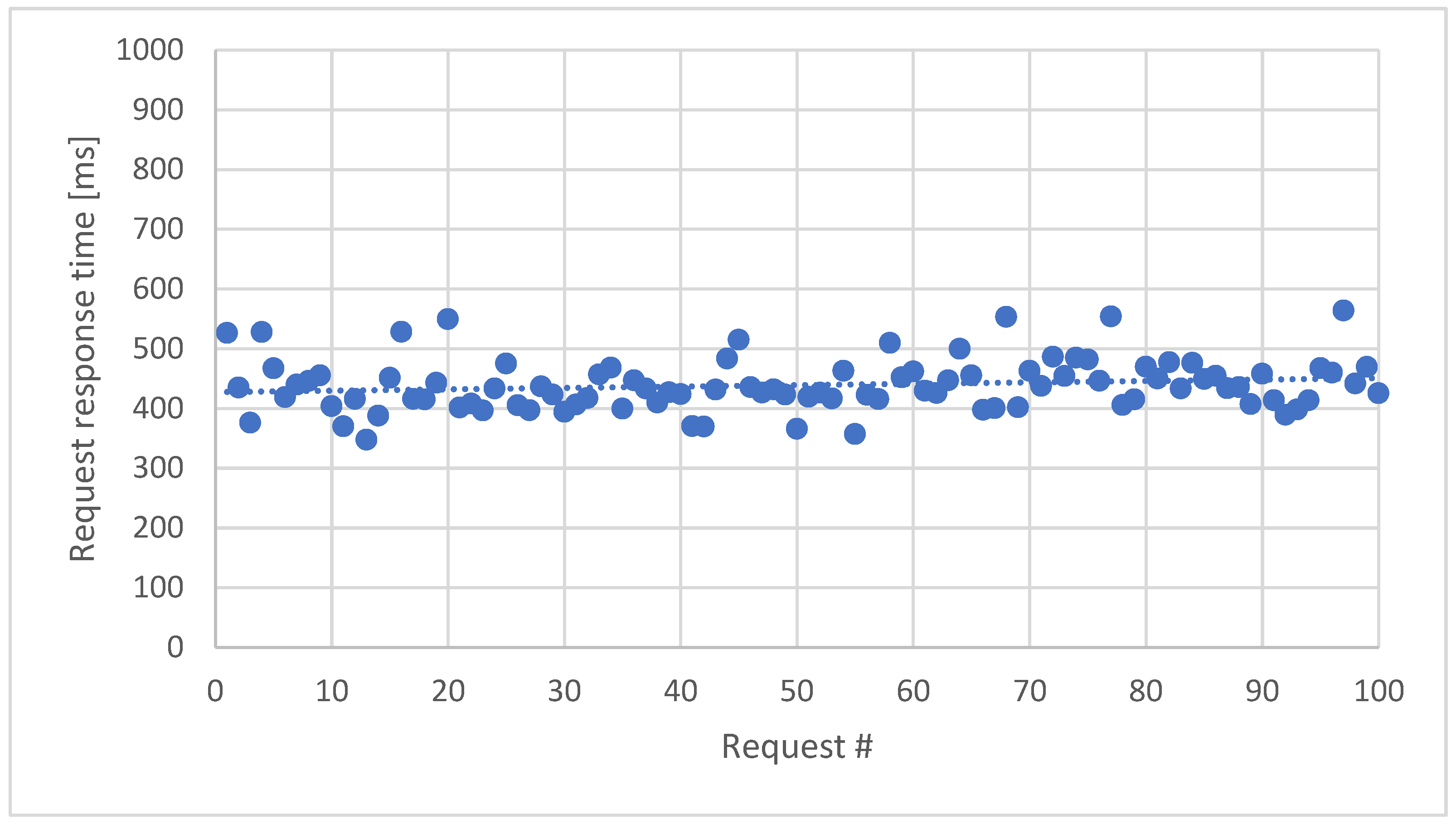 Applsci 15 09841 g003