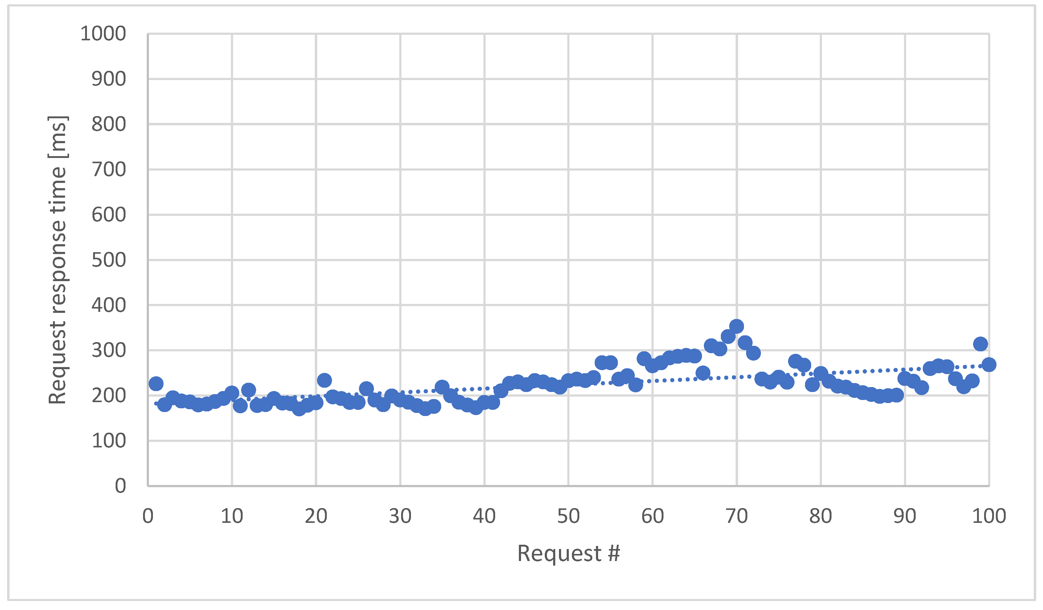 Applsci 15 09841 g004