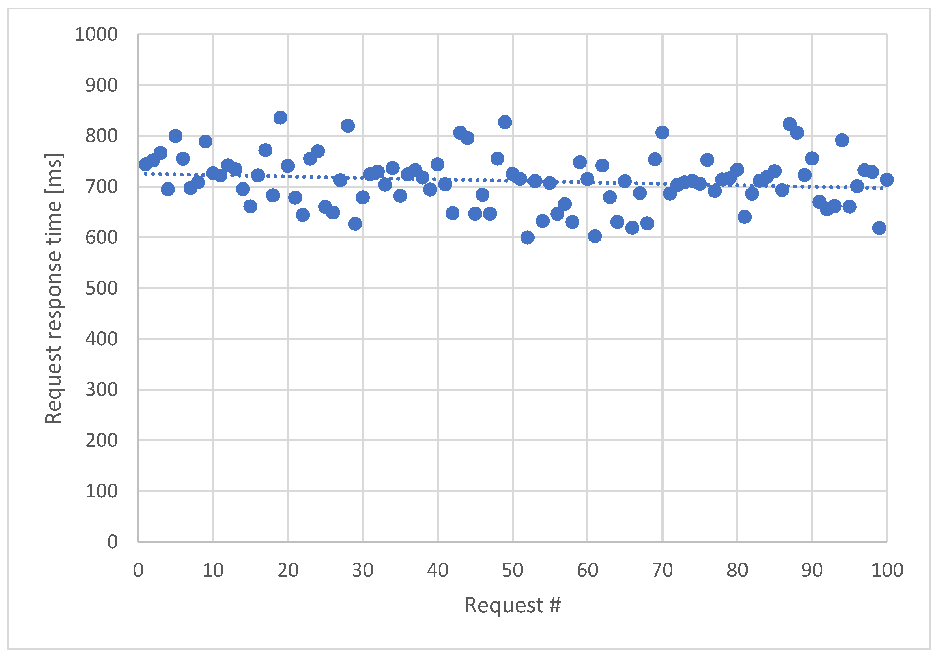 Applsci 15 09841 g005